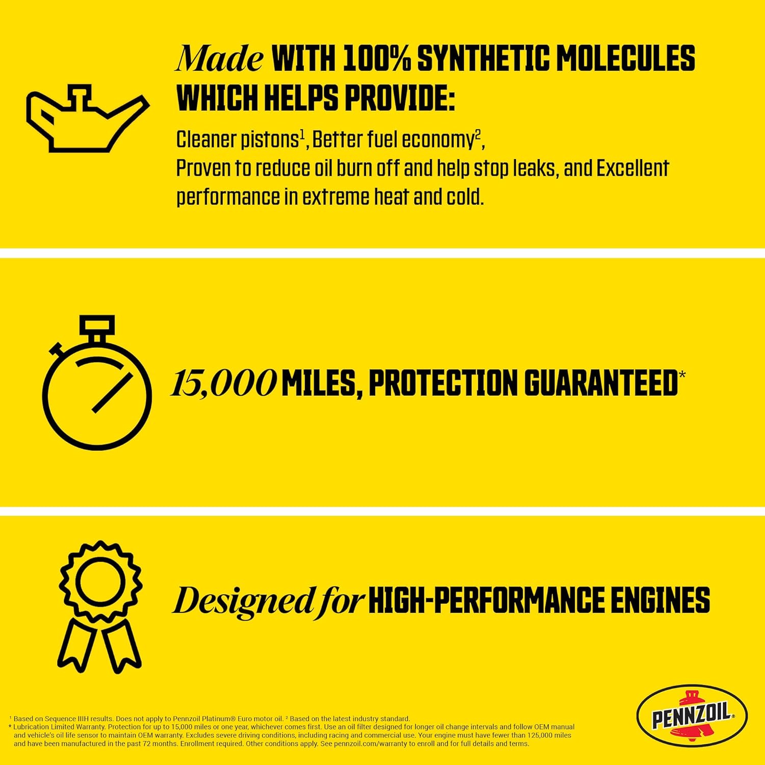 Pennzoil Platinum Full Synthetic Motor Oil 5W-30 5 Quart - Real-World Performance