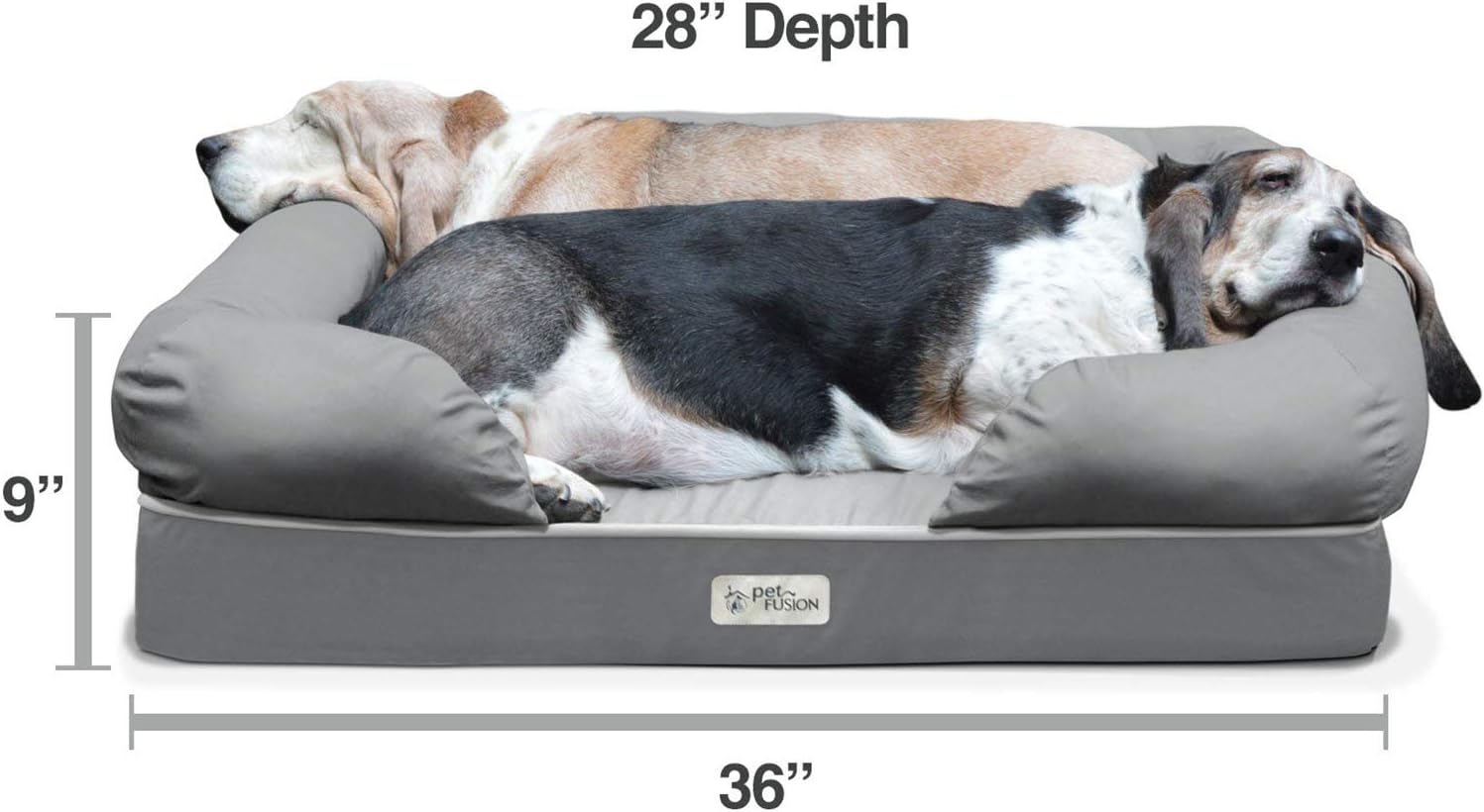 PetFusion Ultimate Dog Bed - The Value Equation