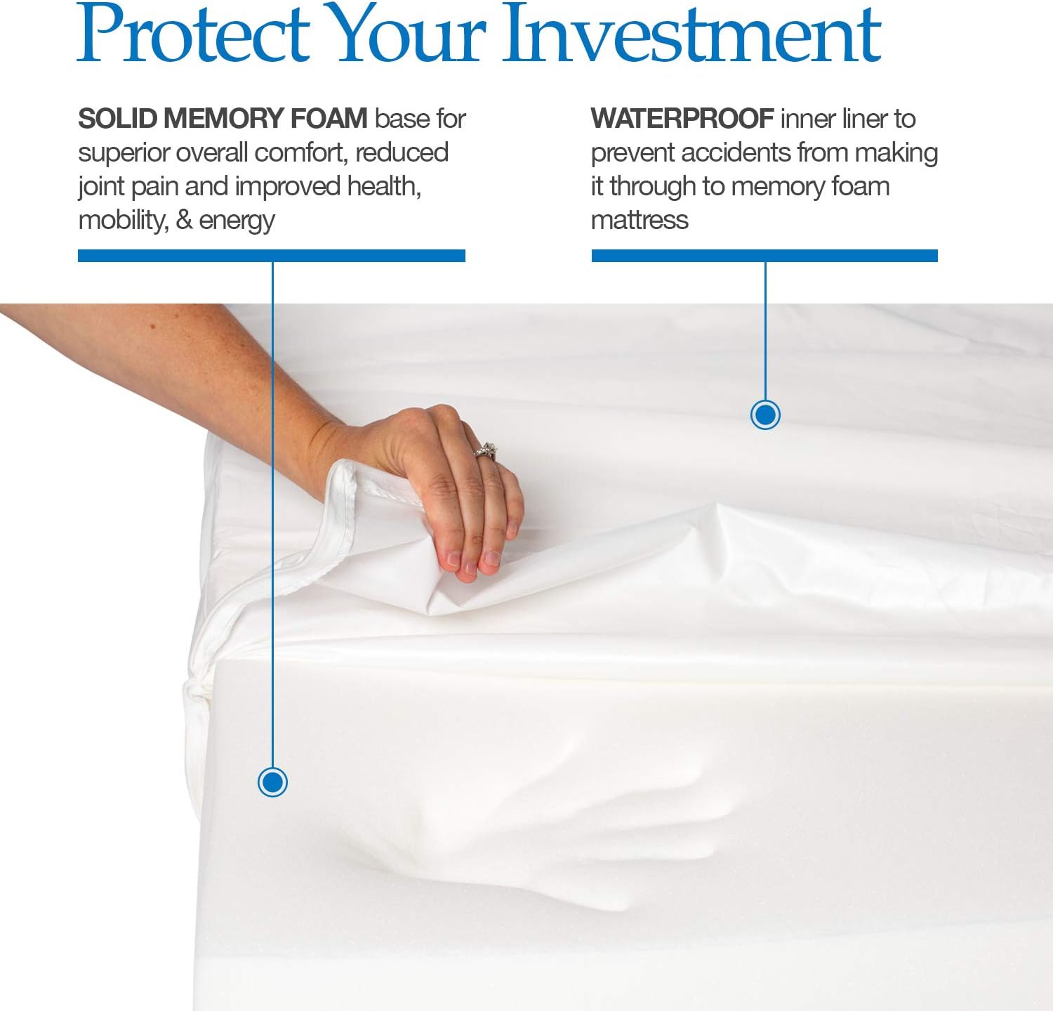 PetFusion Ultimate Dog Bed - Performance Under Pressure