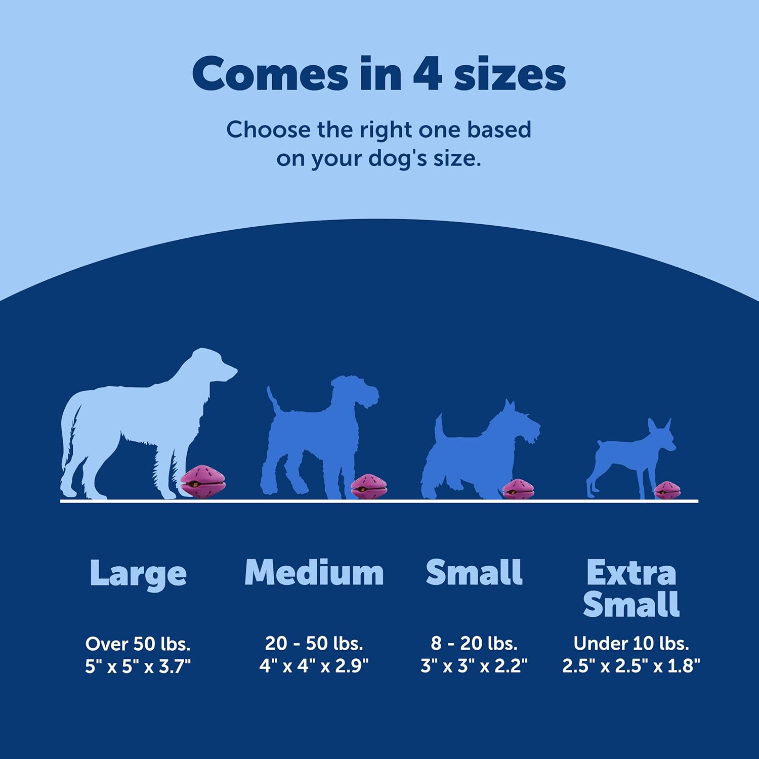 PetSafe Busy Buddy Twist n Treat Dog Toy Medium - Design and Build Quality