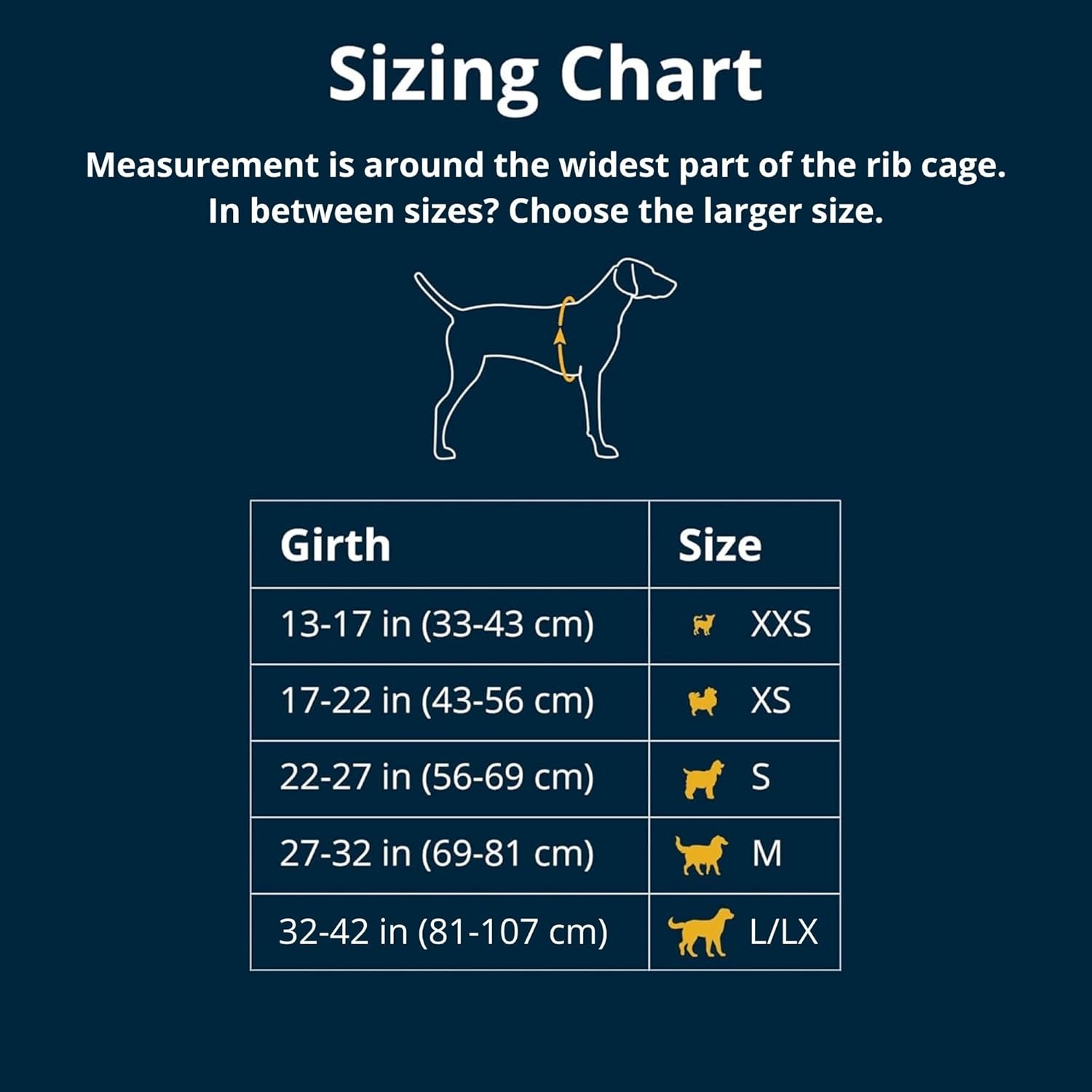 PetSafe Easy Walk Dog Harness Medium - Key Specifications