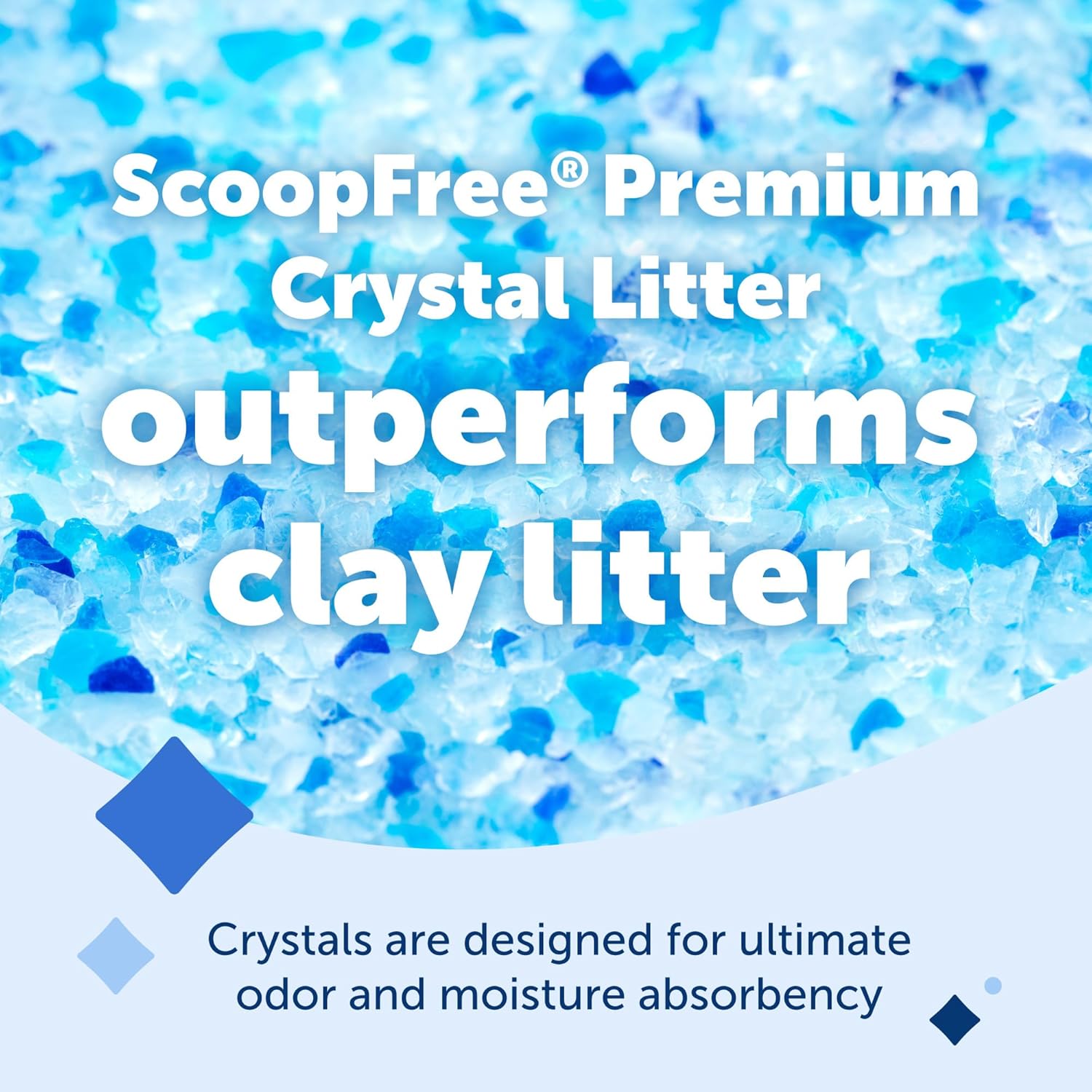 PetSafe ScoopFree Premium Crystal Non-Clumping Cat Litter - Key Specifications