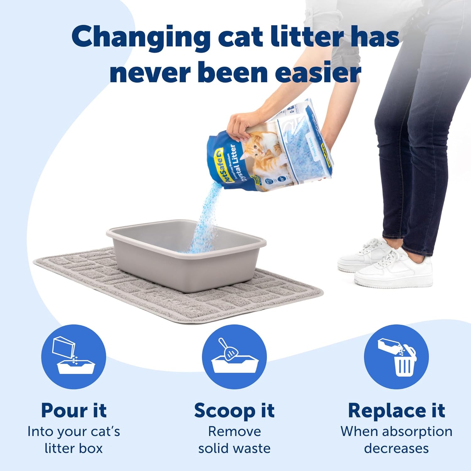 PetSafe ScoopFree Premium Crystal Non-Clumping Cat Litter - Real-World Performance