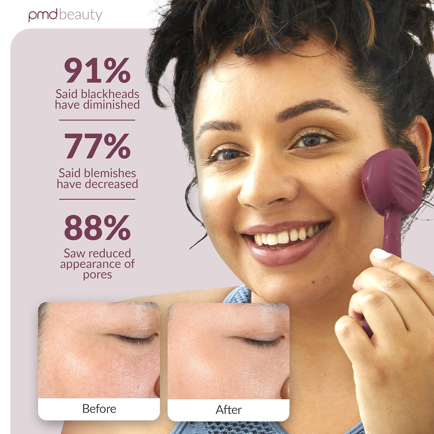 PMD Clean Smart Facial Cleansing Device - Real-World Performance