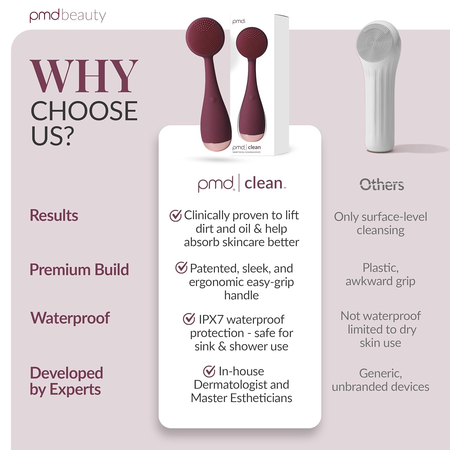 PMD Clean Smart Facial Cleansing Device - Is It Worth the Price?