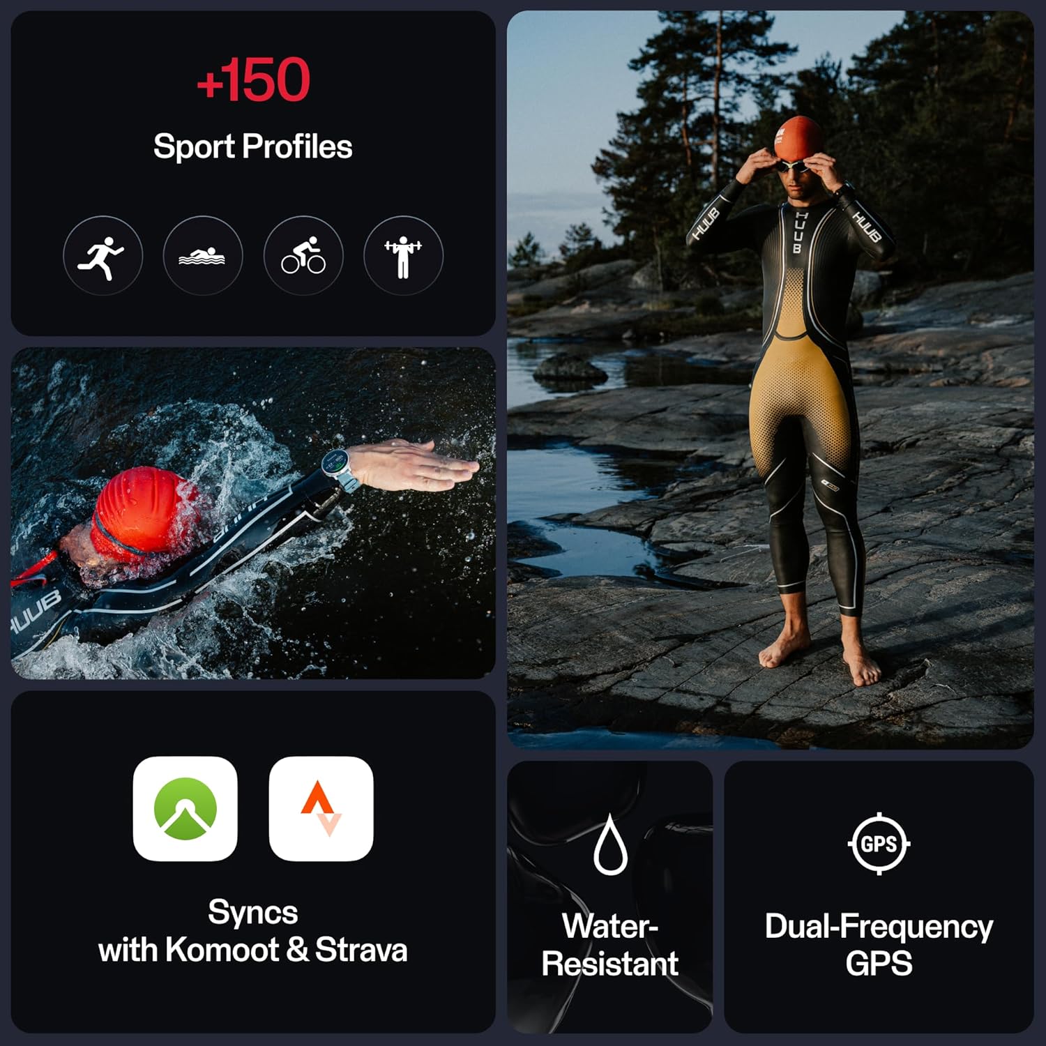 Polar Vantage V3 GPS Multisport Watch - Real-World Performance
