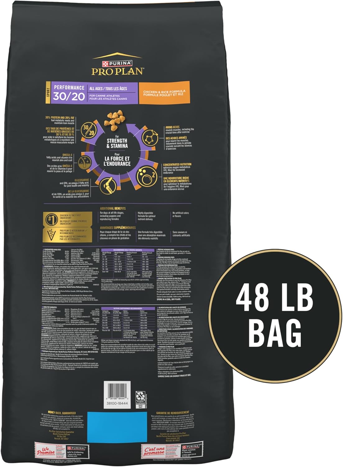 Purina Pro Plan Sport Performance 30/20 Dog Food 48 Lbs - Final Verdict
