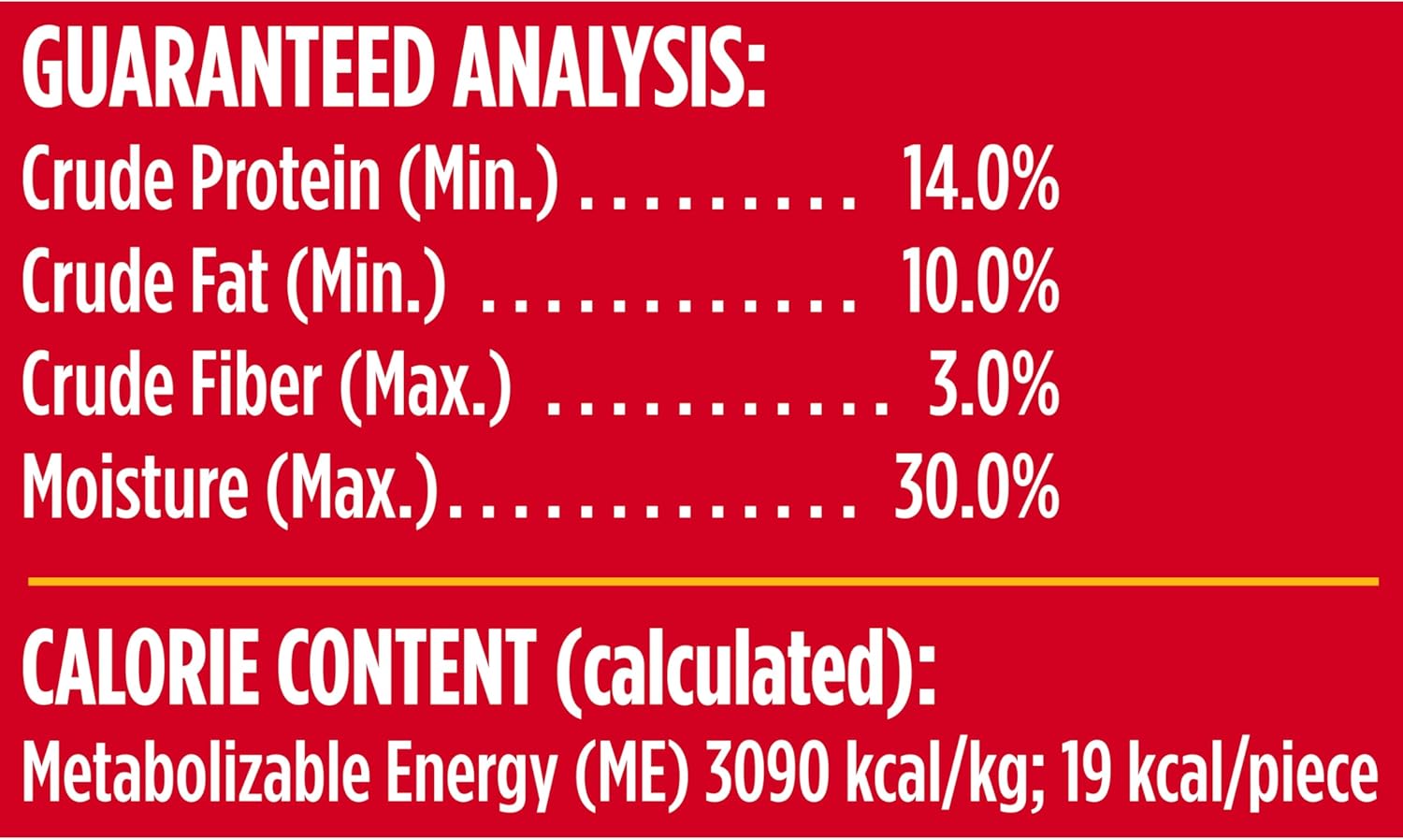 Rachael Ray Nutrish Burger Bites Dog Treats 12oz - Performance Testing