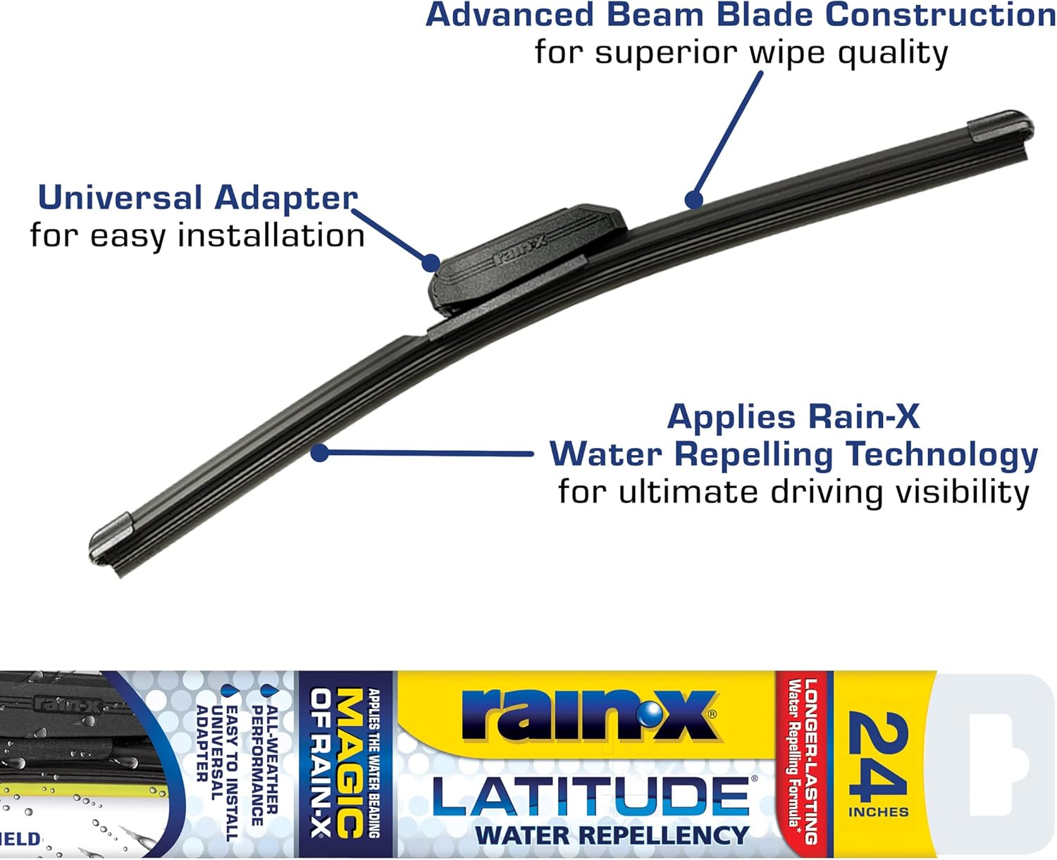 Rain-X Latitude Water Repellency Wiper Blade 24 Inch - Key Specifications