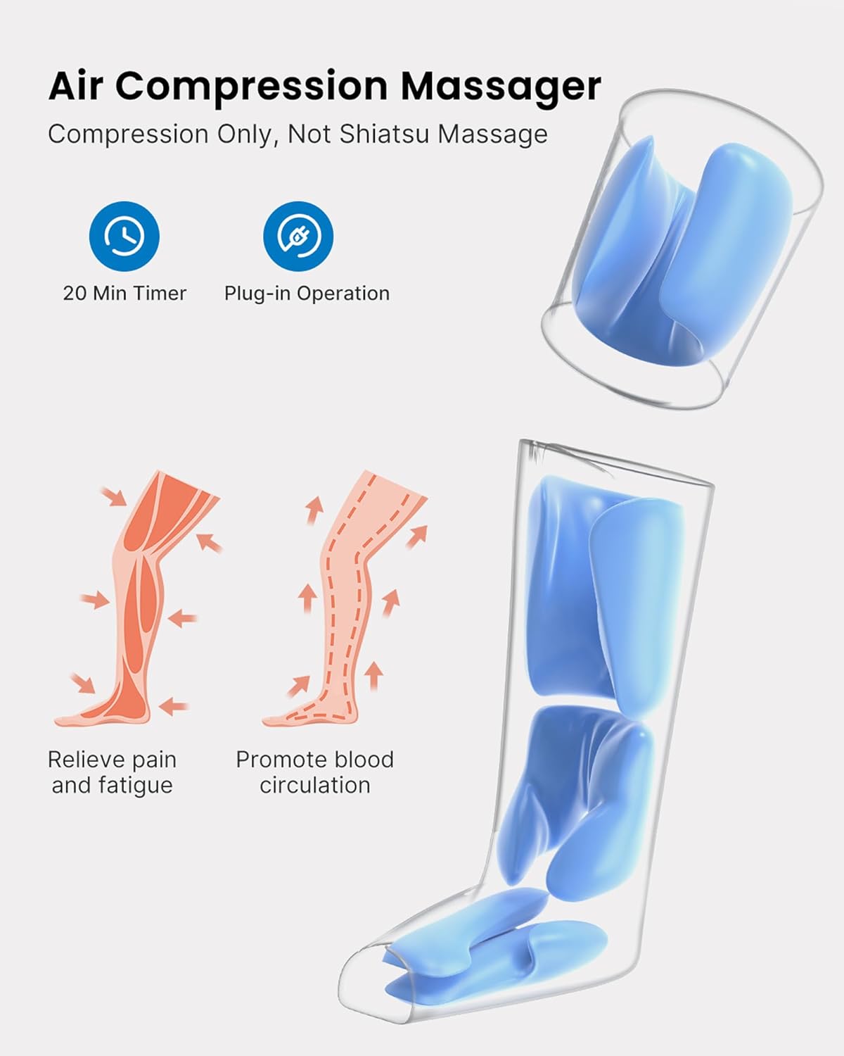 Renpho Leg Massager Air Compression for Circulation - Key Specifications