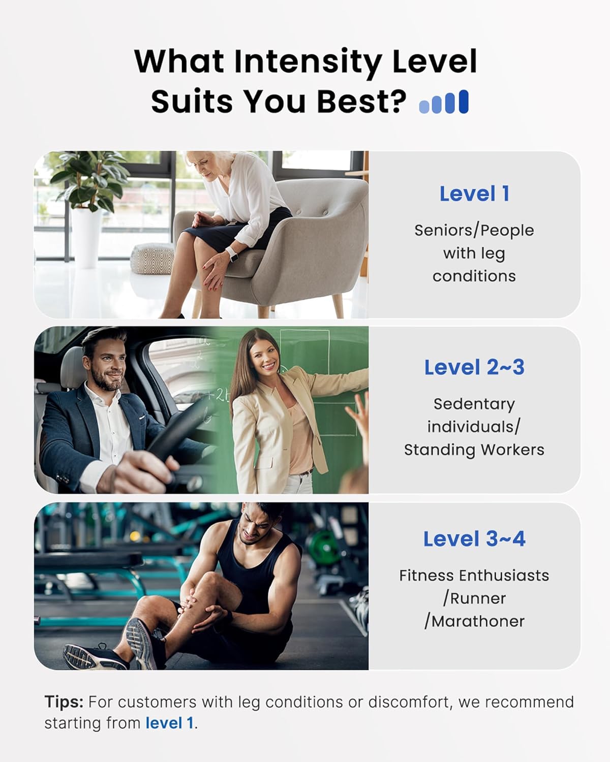 Renpho Leg Massager Air Compression for Circulation - Design and Build Quality