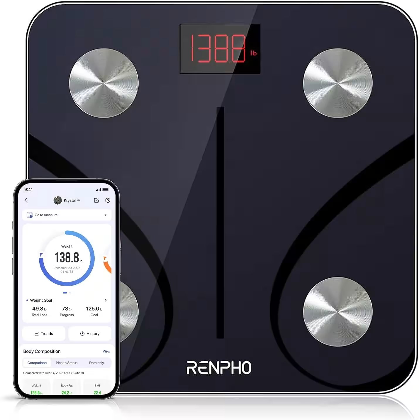 Renpho Smart Body Fat Scale Bluetooth Digital BMI Review