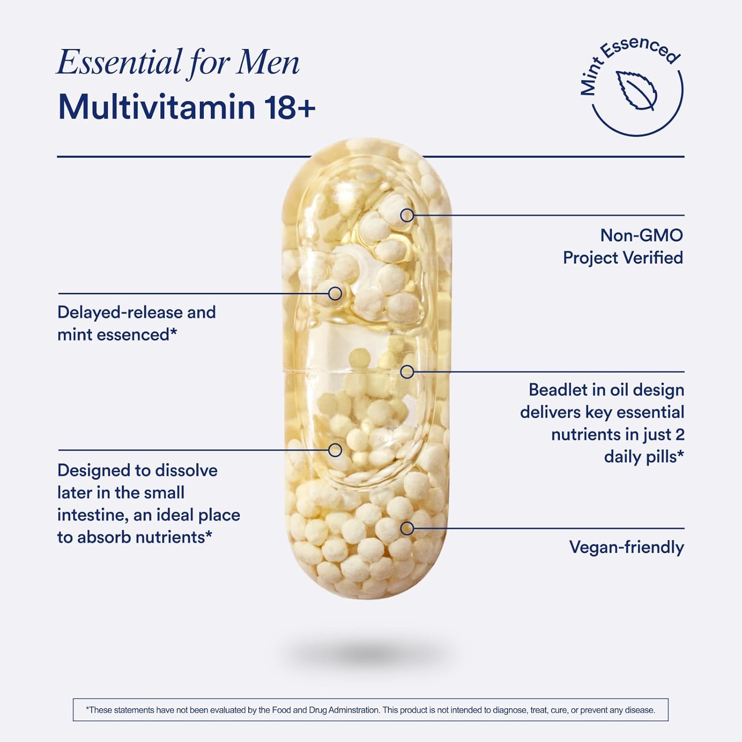 Ritual Essential Multivitamin for Men 18 Plus 30 Day - Performance Testing