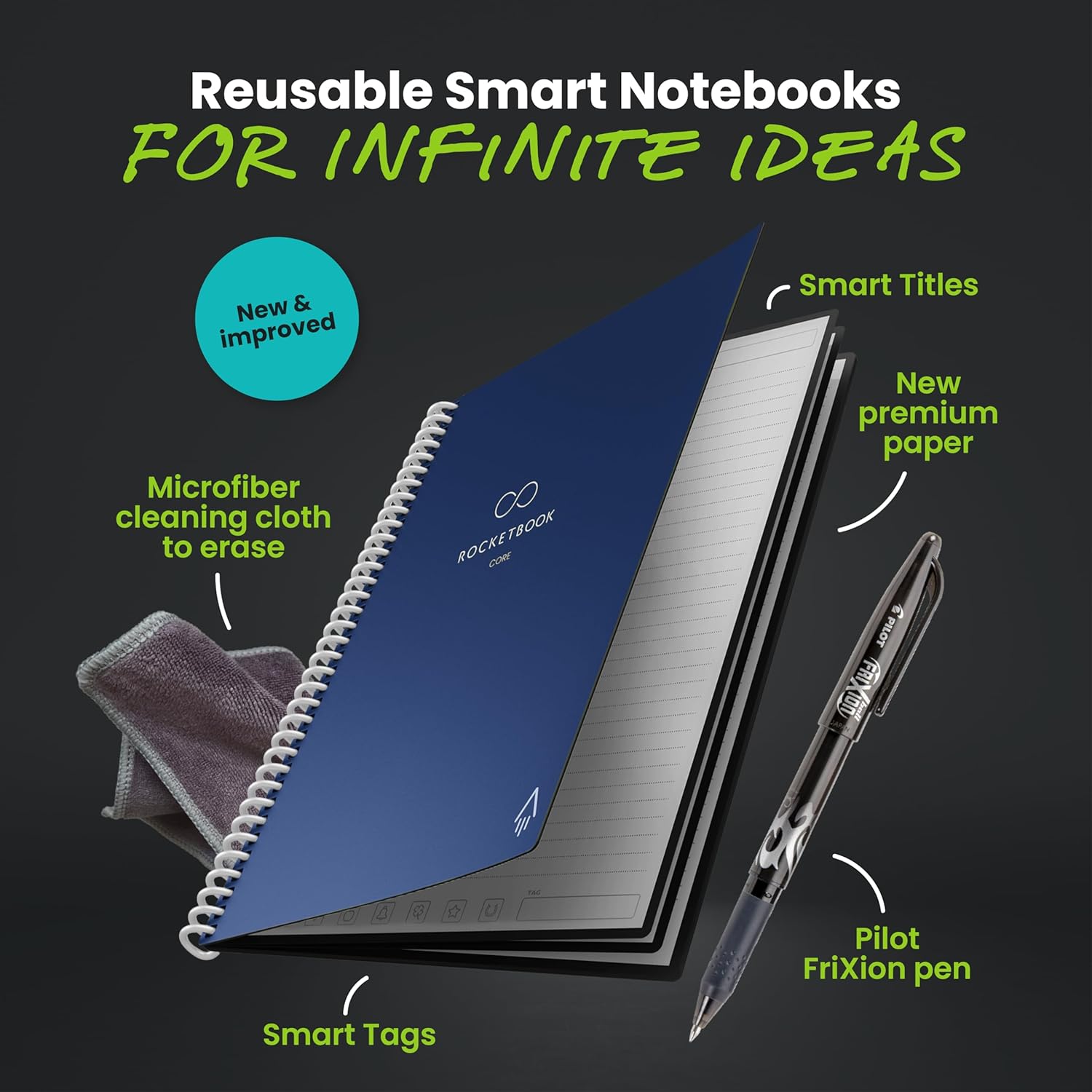 Rocketbook Core Smart Reusable Notebook Letter Size - Design and Build Quality