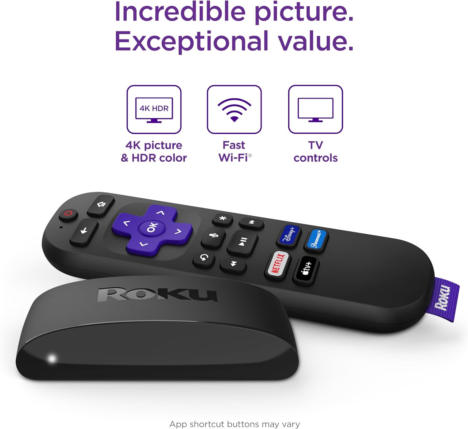 Roku Express 4K+ - The Value Equation