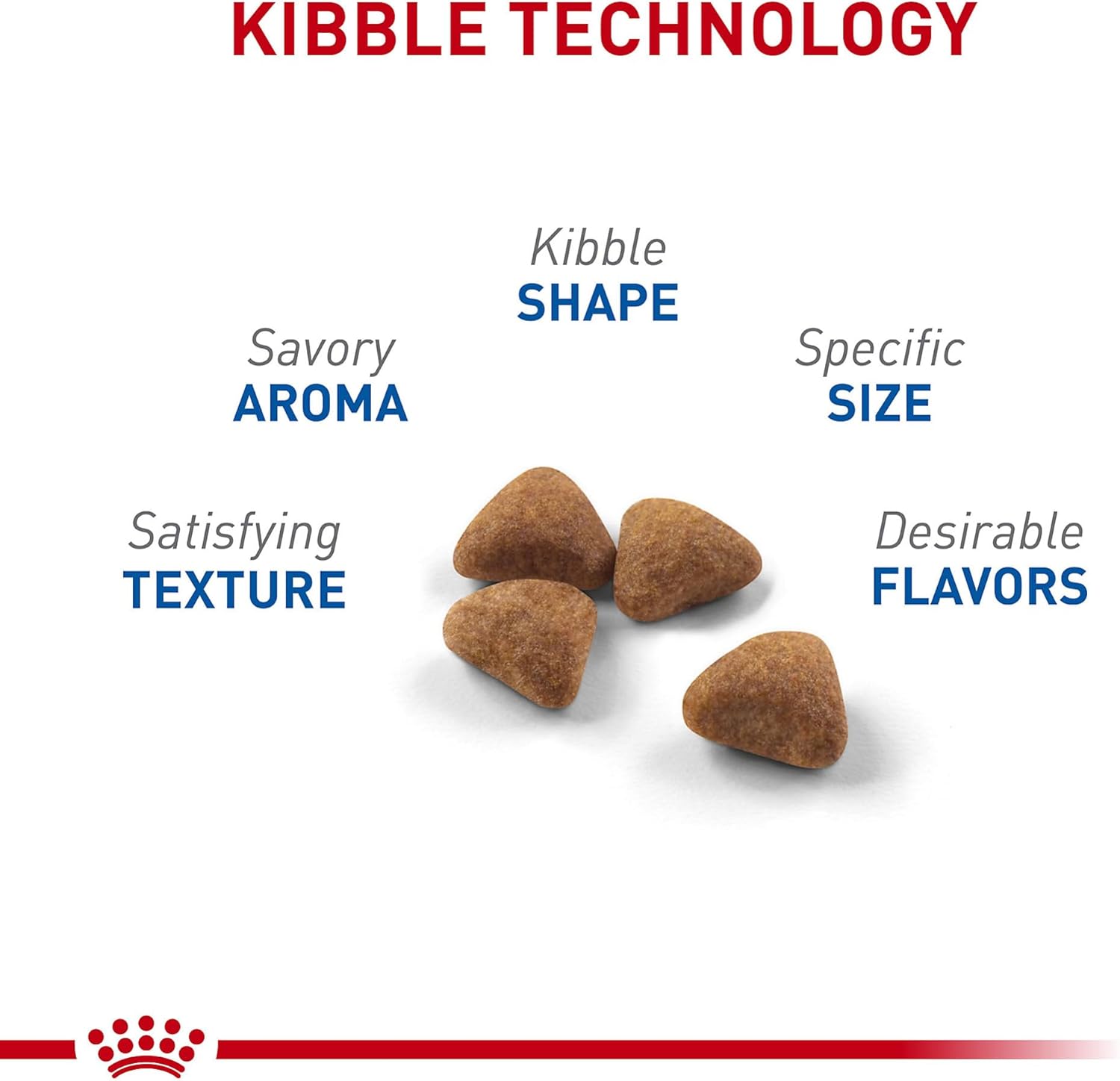 Royal Canin Indoor Adult Dry Cat Food 15lb - Design and Build Quality