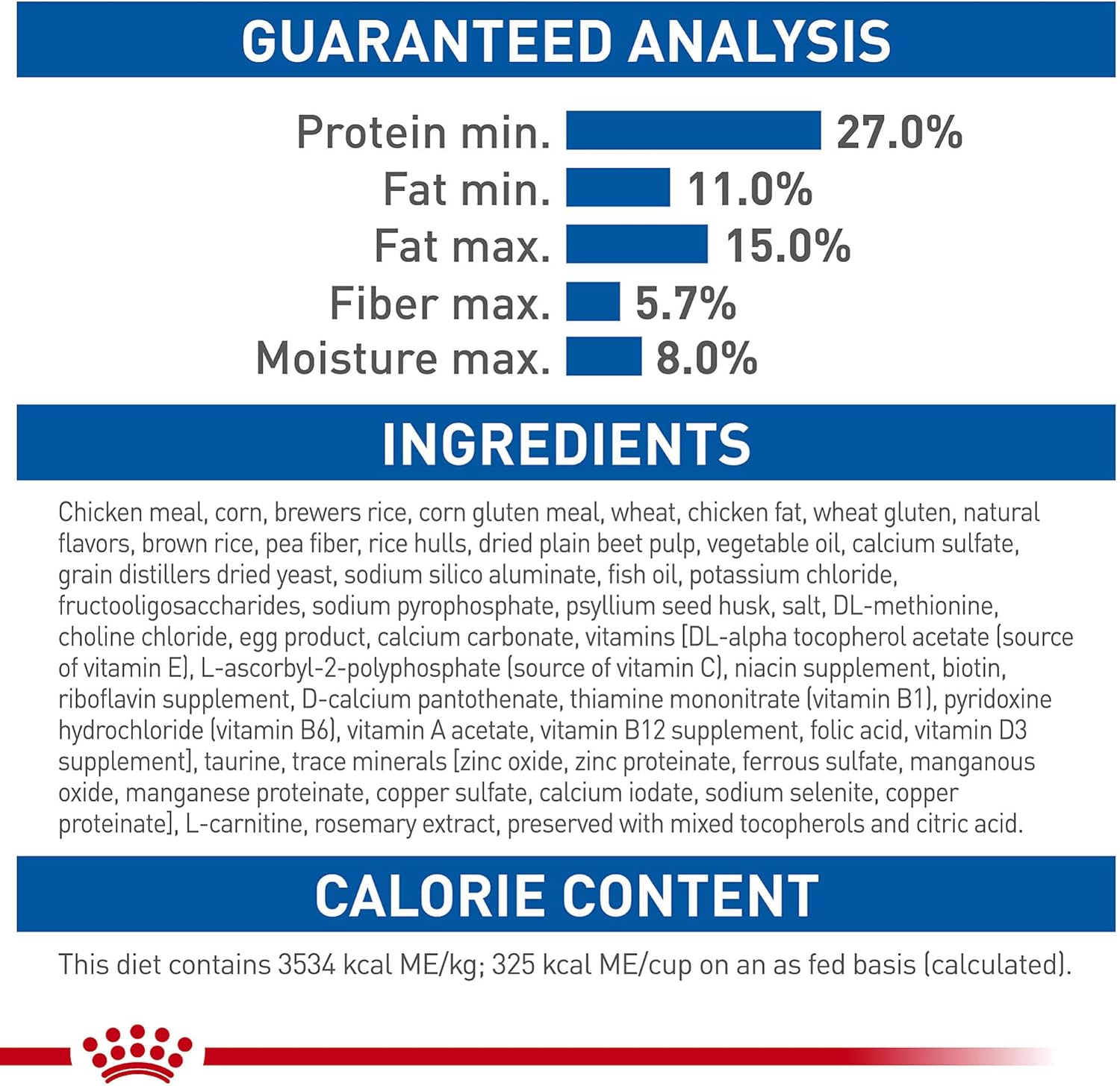 Royal Canin Indoor Adult Dry Cat Food 15lb - Is It Worth the Price?