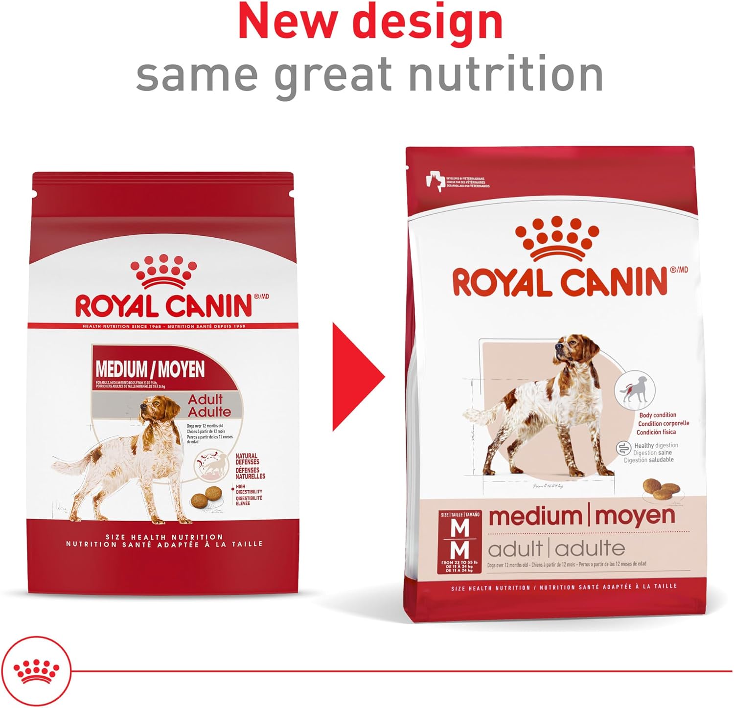 Royal Canin Medium Adult Dry Dog Food 30lb - Key Specifications