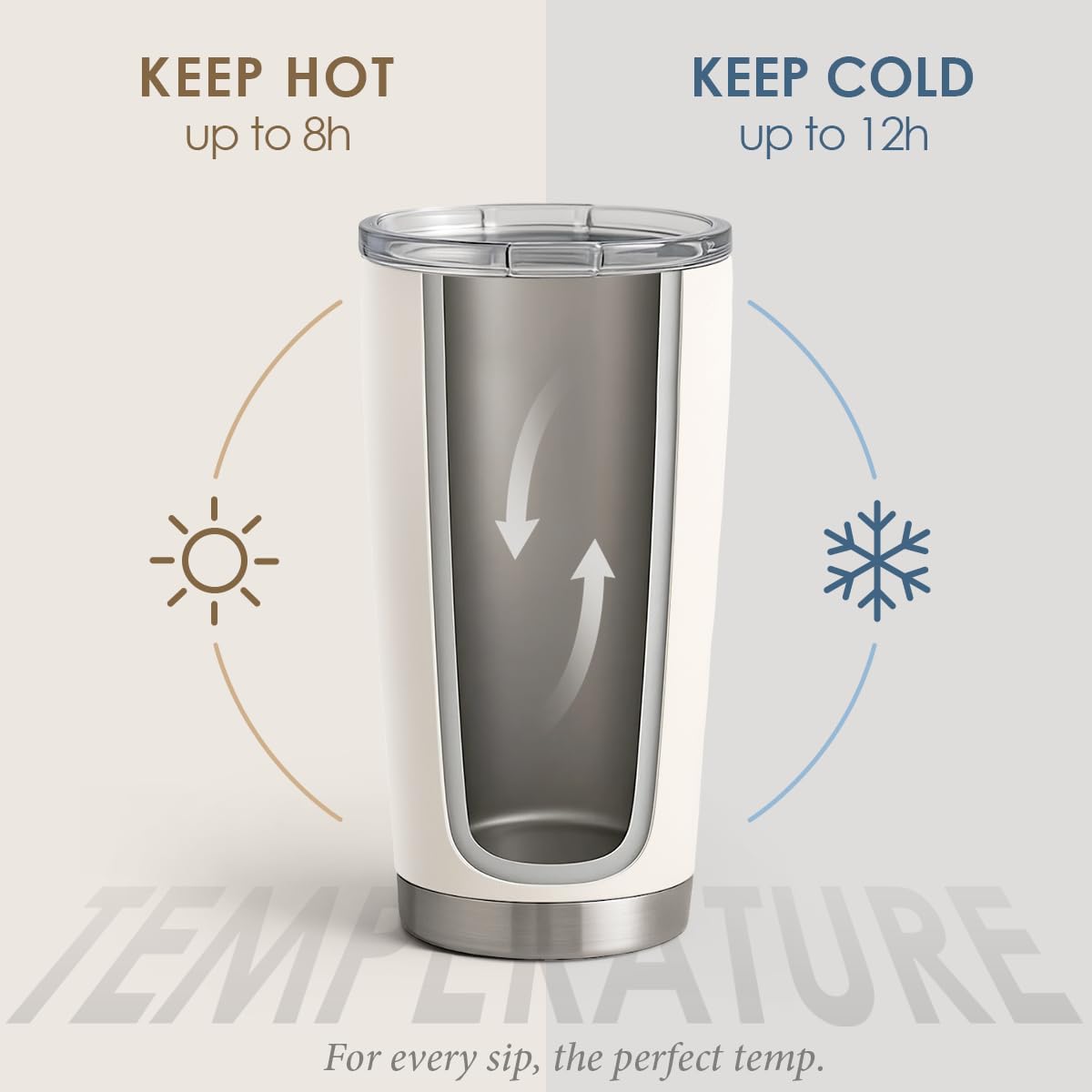 RTIC 20 oz Tumbler - Build Quality and Aesthetics