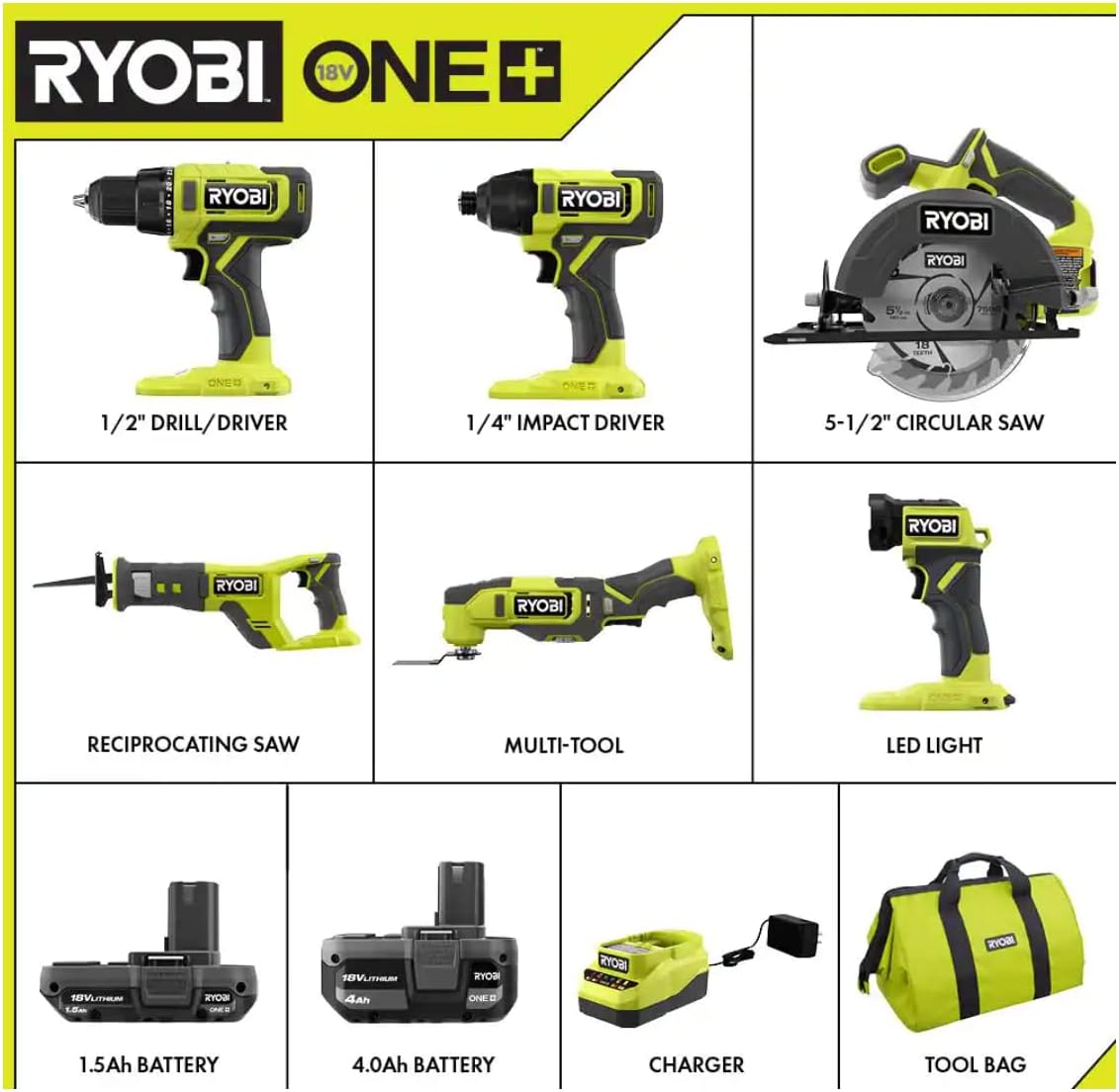 Ryobi ONE+ 18V Cordless Random Orbit Sander PCL406B - Key Specifications