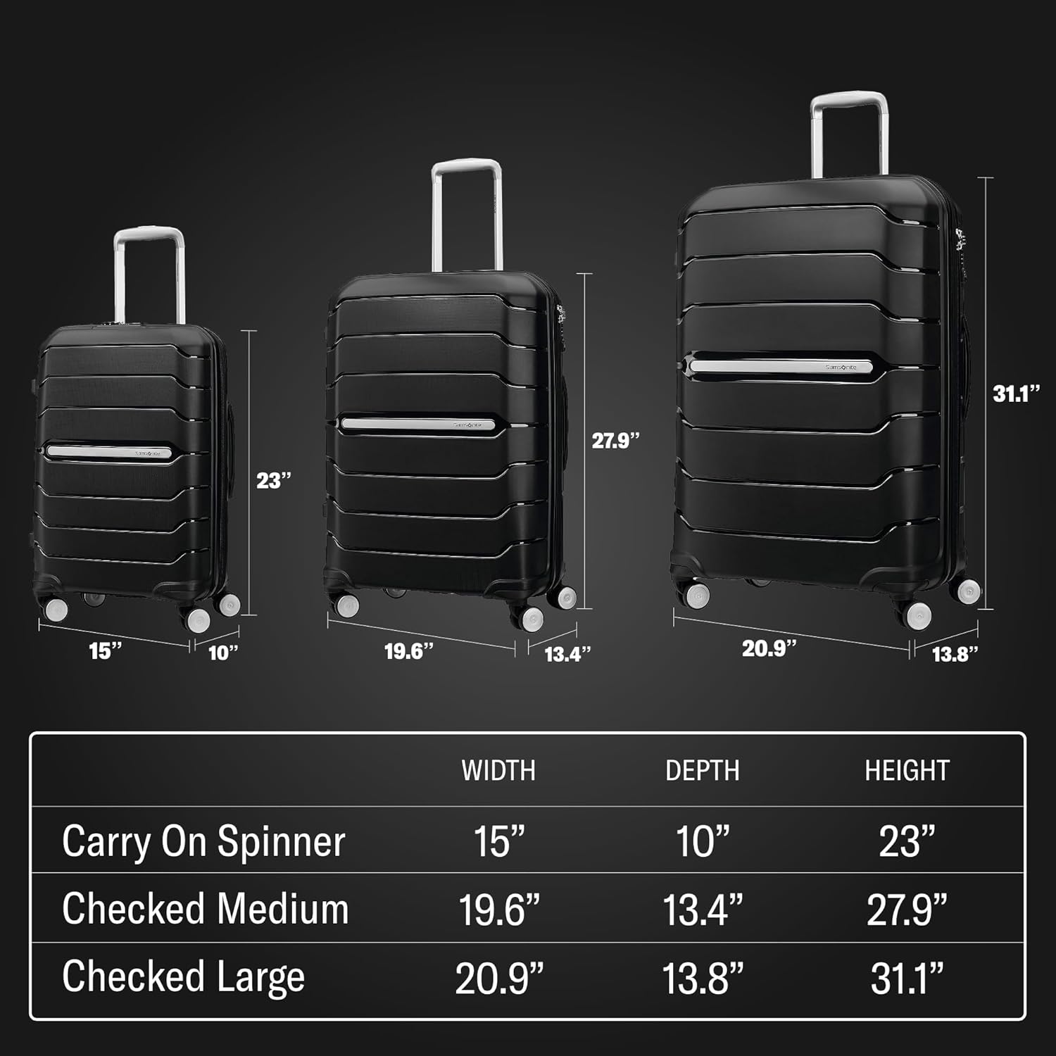 Samsonite Freeform 24 Inch Hardside Spinner Luggage - Final Verdict