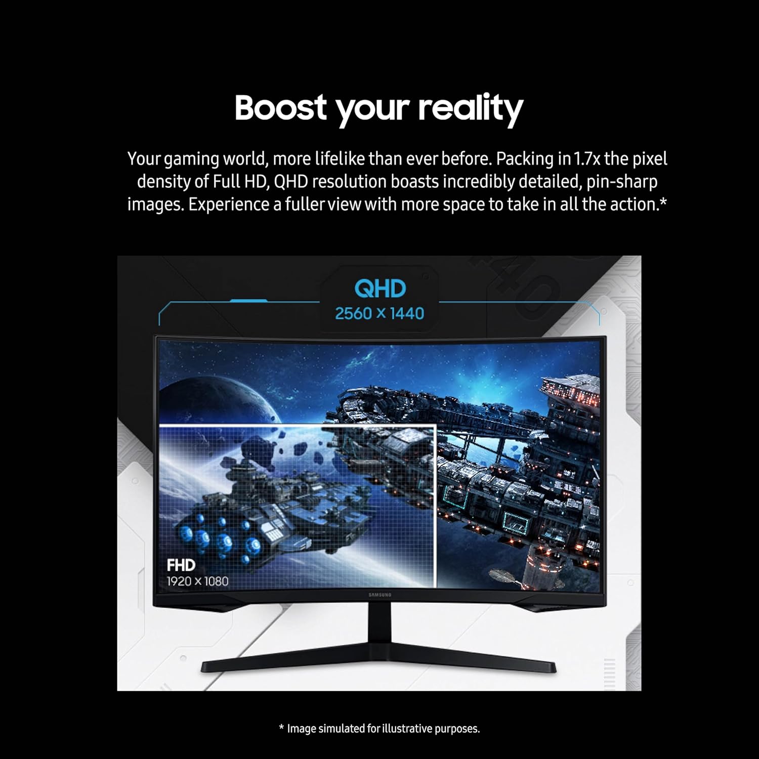 Samsung Odyssey G5 27 Inch WQHD 165Hz Curved Monitor - How It Compares