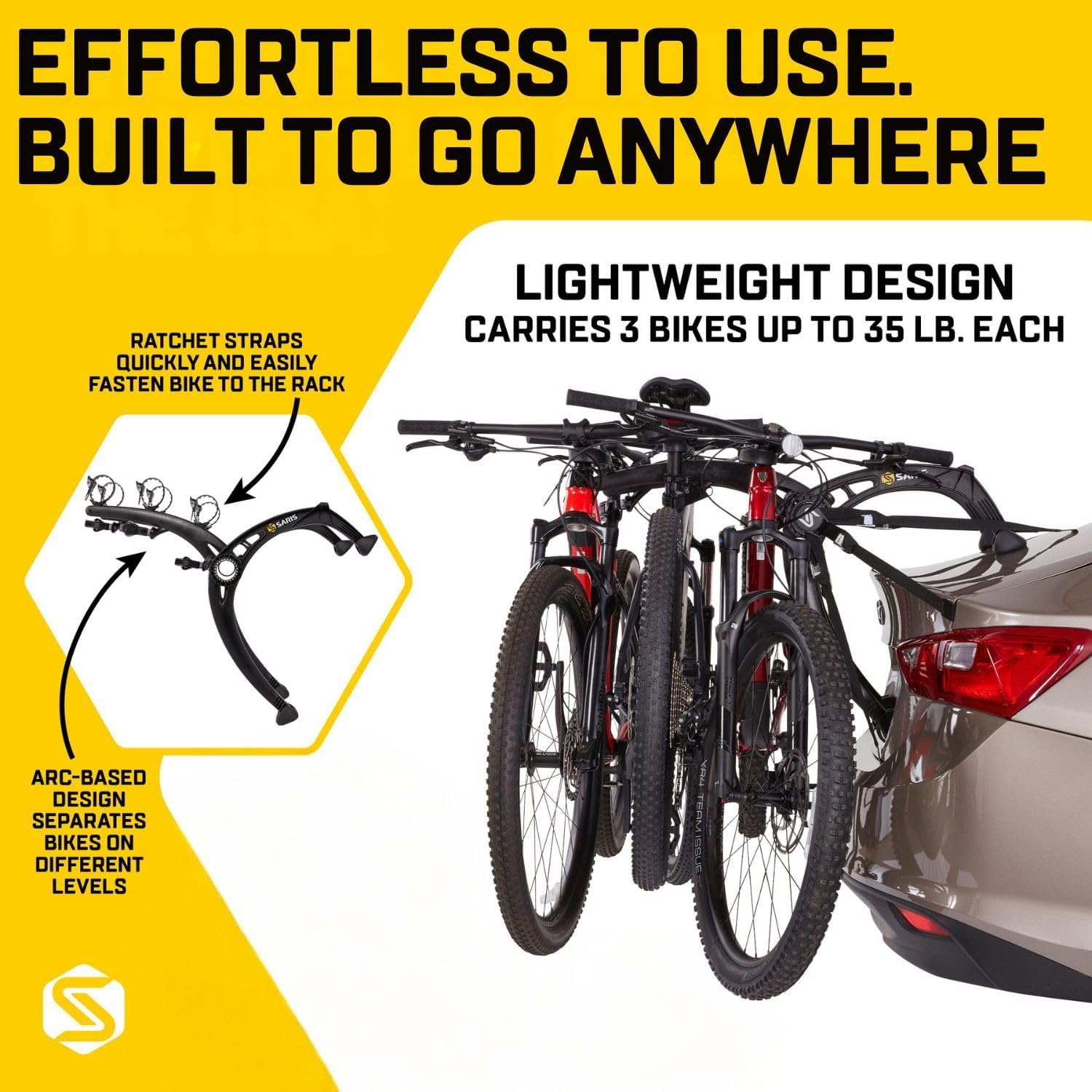 Saris Bones EX 3-Bike Trunk Rack - Real-World Performance
