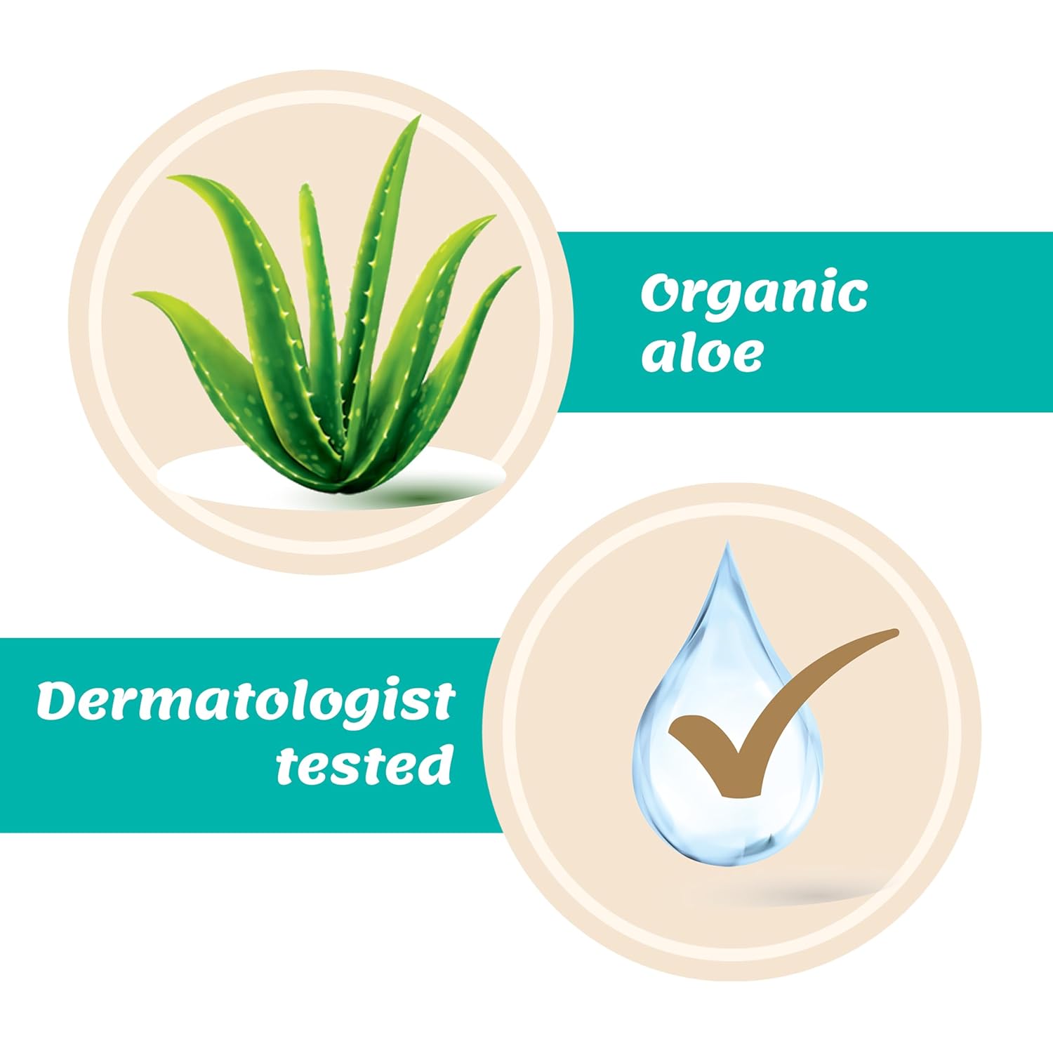 Schick Intuition Sensitive Care Razors 6 Pack - Real-World Performance