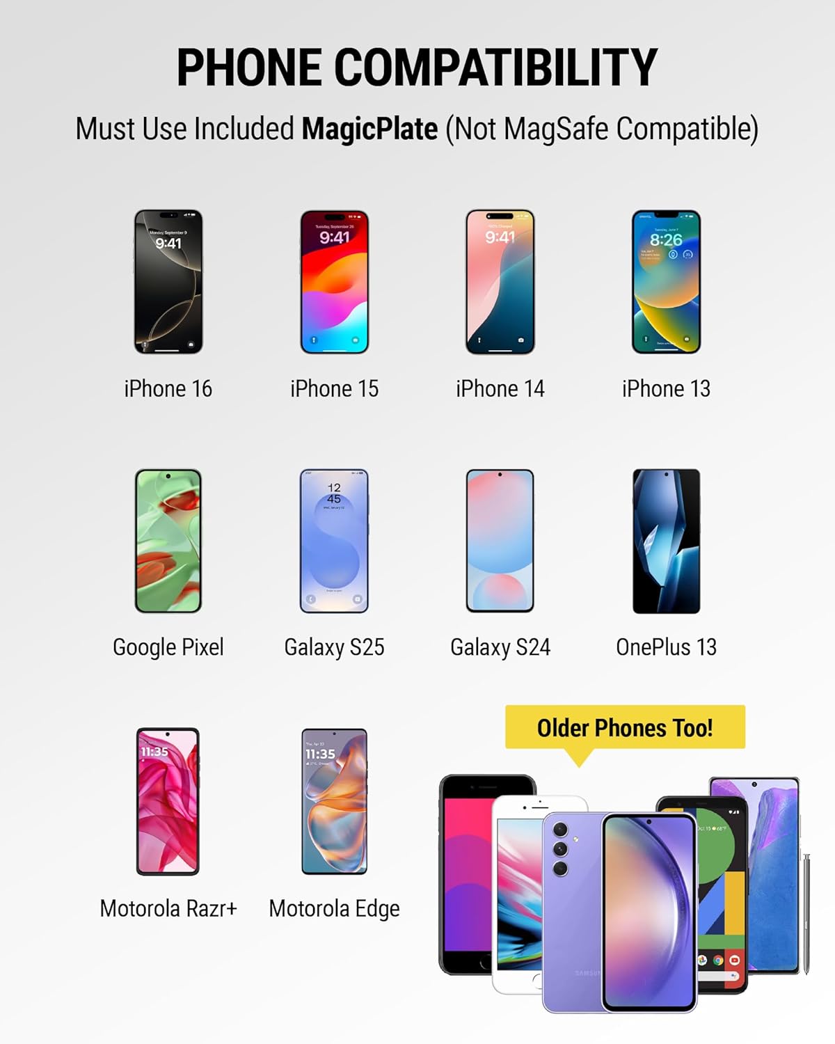 Scosche MagicMount Universal Magnetic Phone Mount - Final Verdict