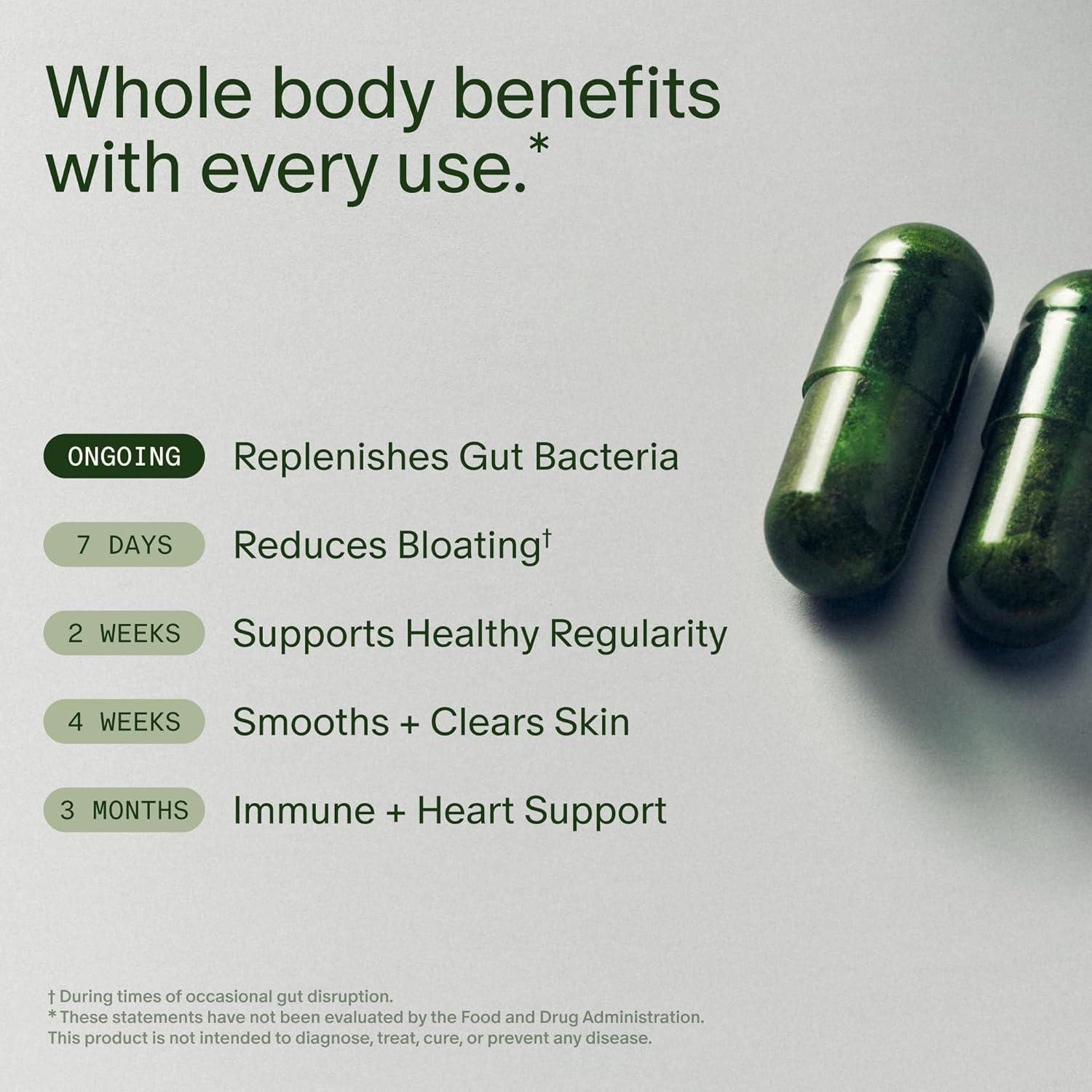 Seed DS-01 Daily Synbiotic Probiotic 60 Capsules - Design and Build Quality