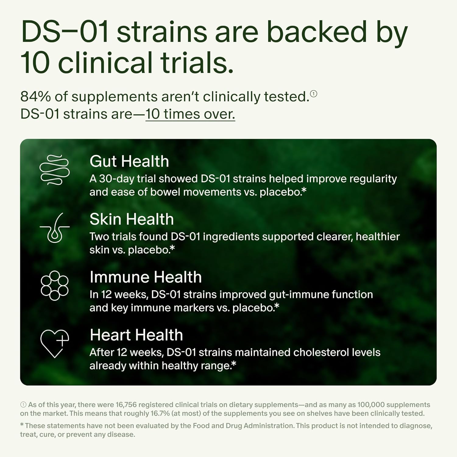 Seed DS-01 Daily Synbiotic Probiotic 60 Capsules - Performance Testing