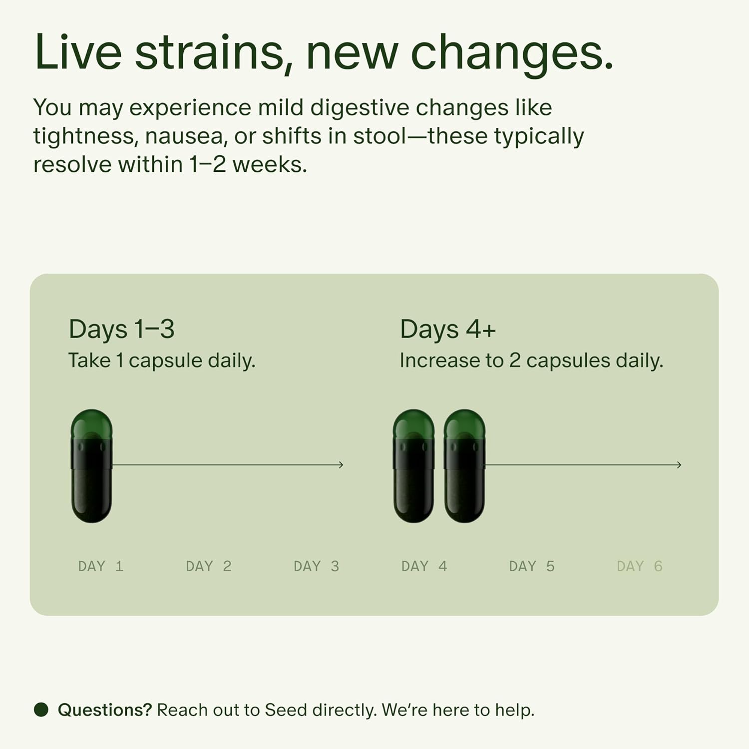 Seed DS-01 Daily Synbiotic Probiotic 60 Capsules - How It Compares