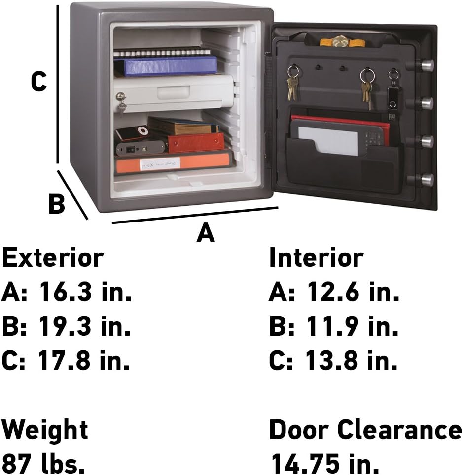 SentrySafe SFW123GDC Fireproof Waterproof Safe 1.23 Cu Ft - How It Compares