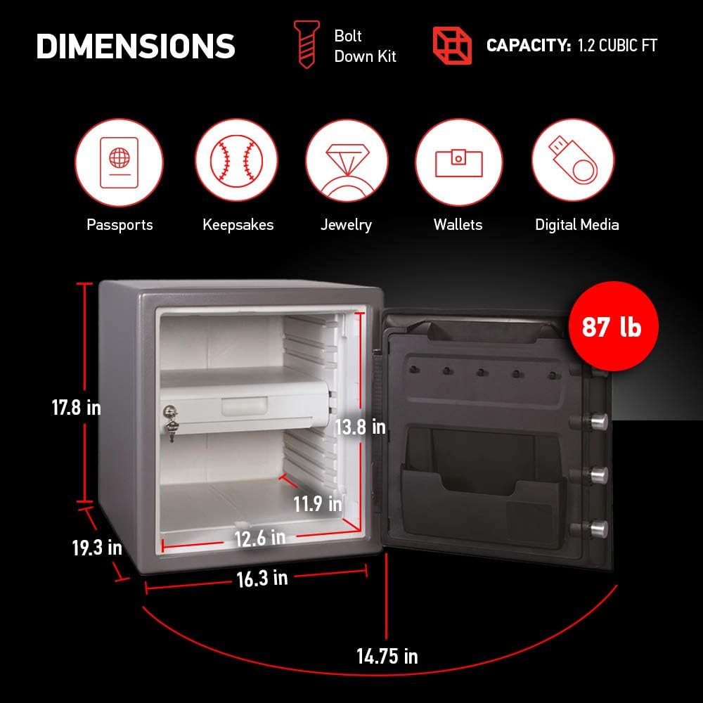 SentrySafe SFW123GDC Fireproof Waterproof Safe 1.23 Cu Ft - Is It Worth the Price?