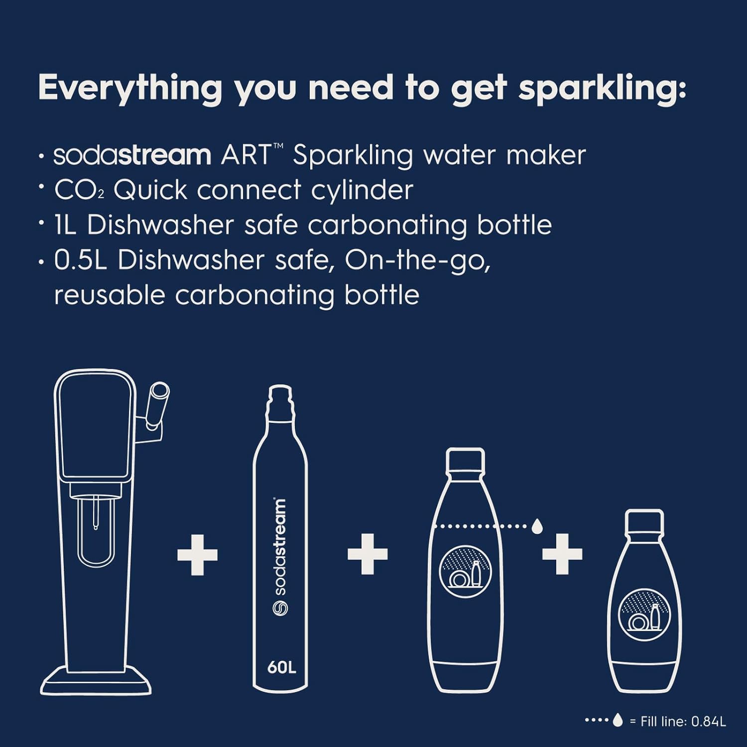 SodaStream Art Sparkling Water Maker - Design and Build Quality