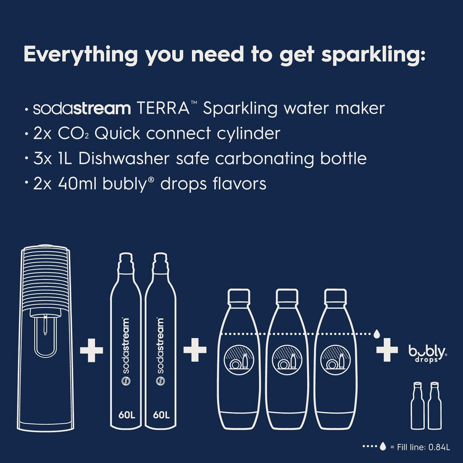 SodaStream Fizzi One Touch Sparkling Water Maker - Design and Build Quality