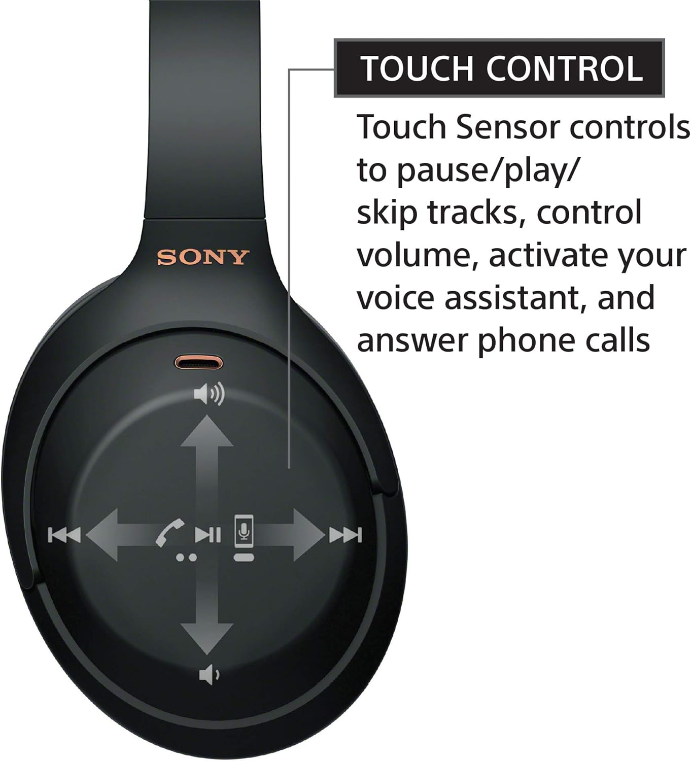 Sony WH-1000XM4 Wireless Noise Canceling Over-Ear Headphones - Performance Testing