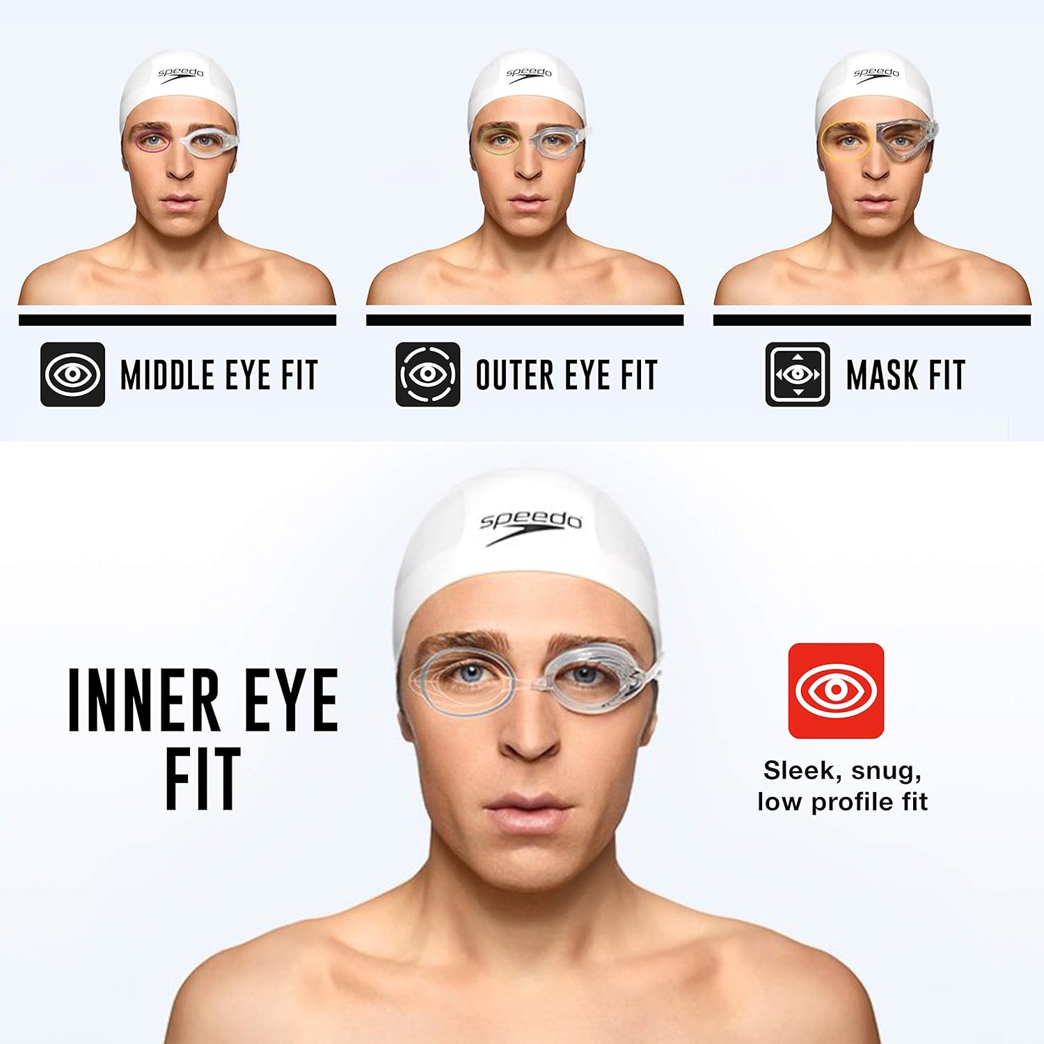Speedo Vanquisher 2.0 Swim Goggles - Design and First Impressions