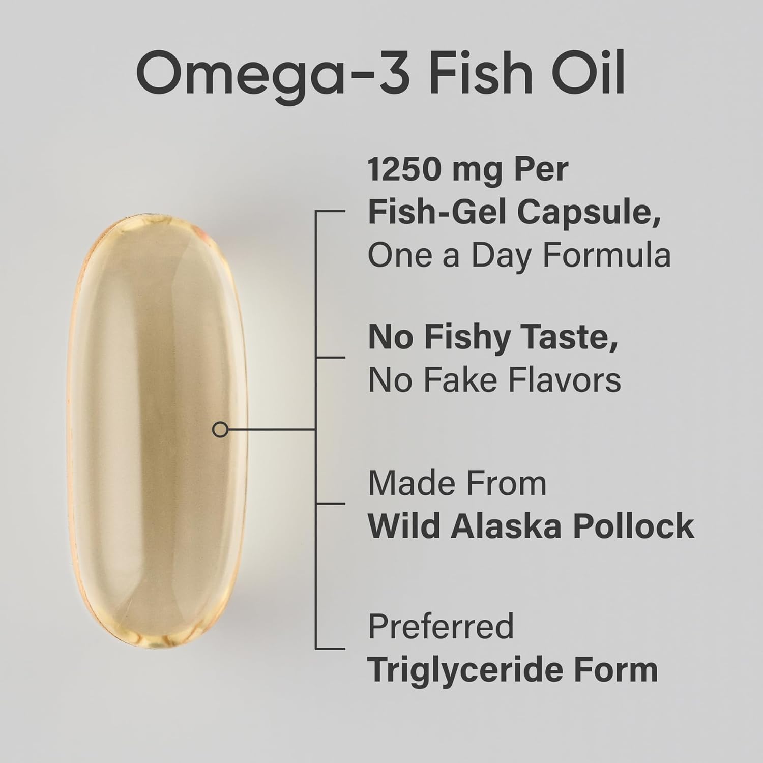 Sports Research Omega-3 Fish Oil Triple Strength 180 Softgels - Key Specifications