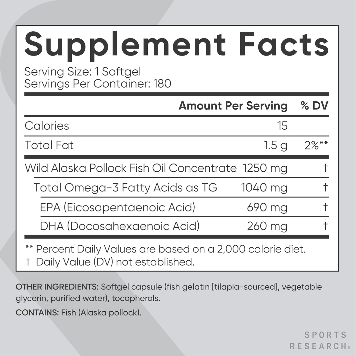 Sports Research Omega-3 Fish Oil Triple Strength 180 Softgels - Performance Testing