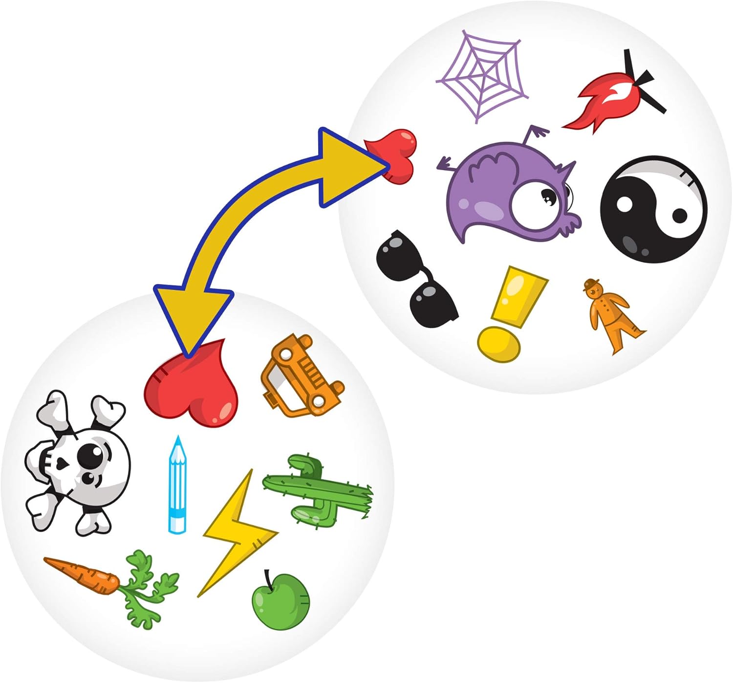 Spot It Classic Card Game - Design and Build Quality