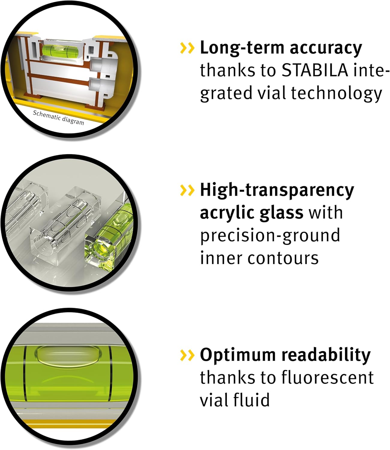Stabila 96-2 Box Frame Spirit Level 48 Inch - Design and Build Quality