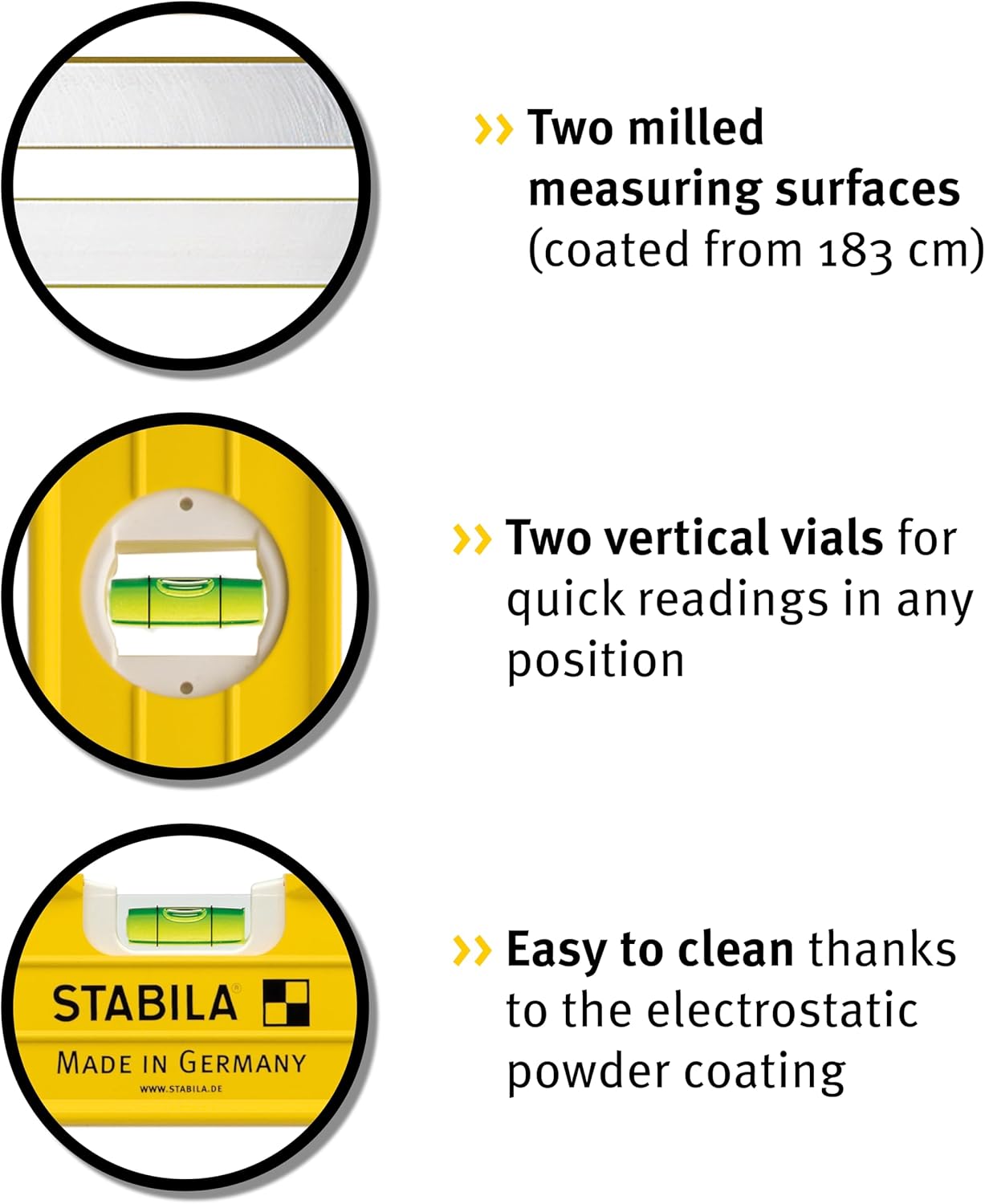Stabila 96-2 Box Frame Spirit Level 48 Inch - Real-World Performance