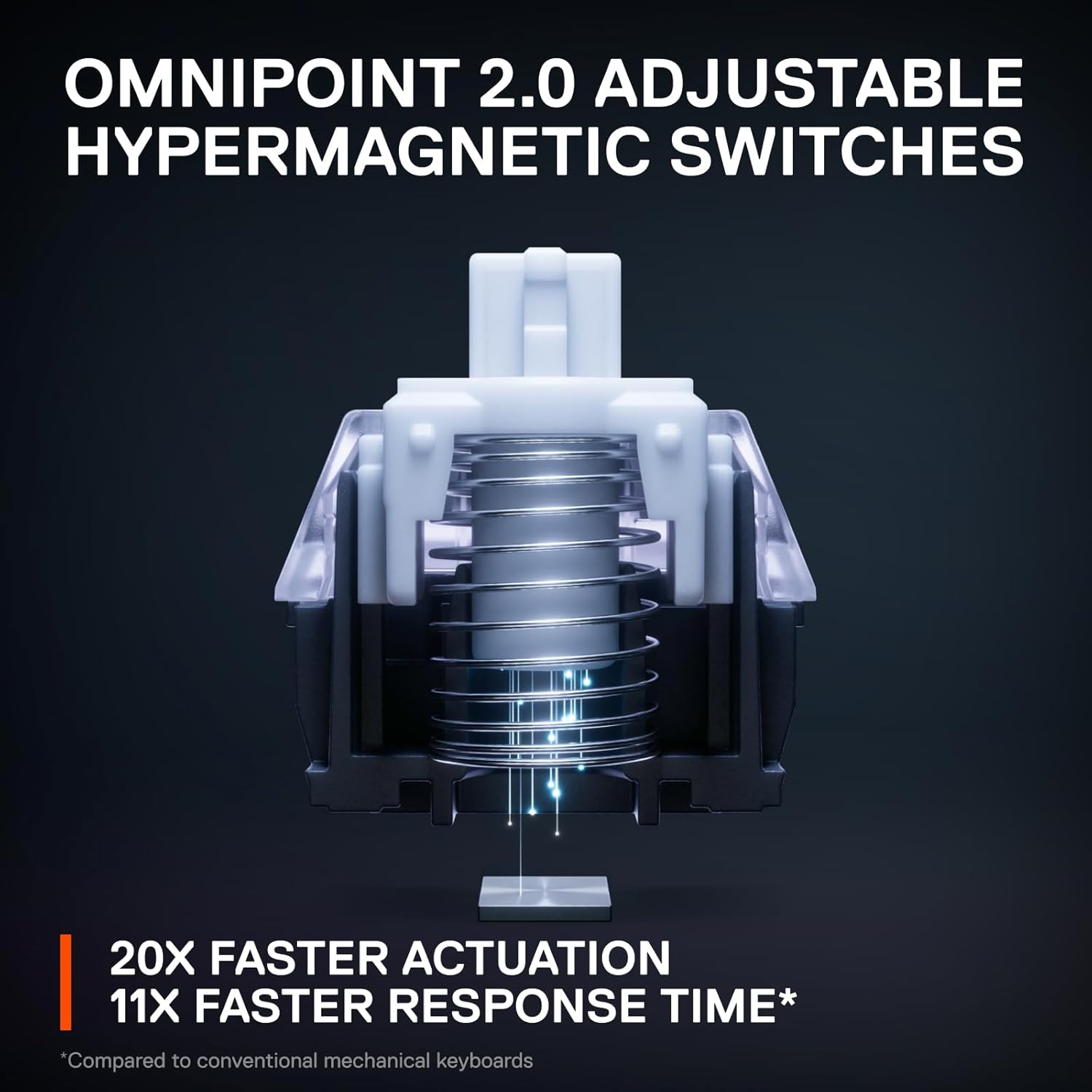 SteelSeries Apex Pro Mini Wireless Keyboard - Is It Worth the Price?