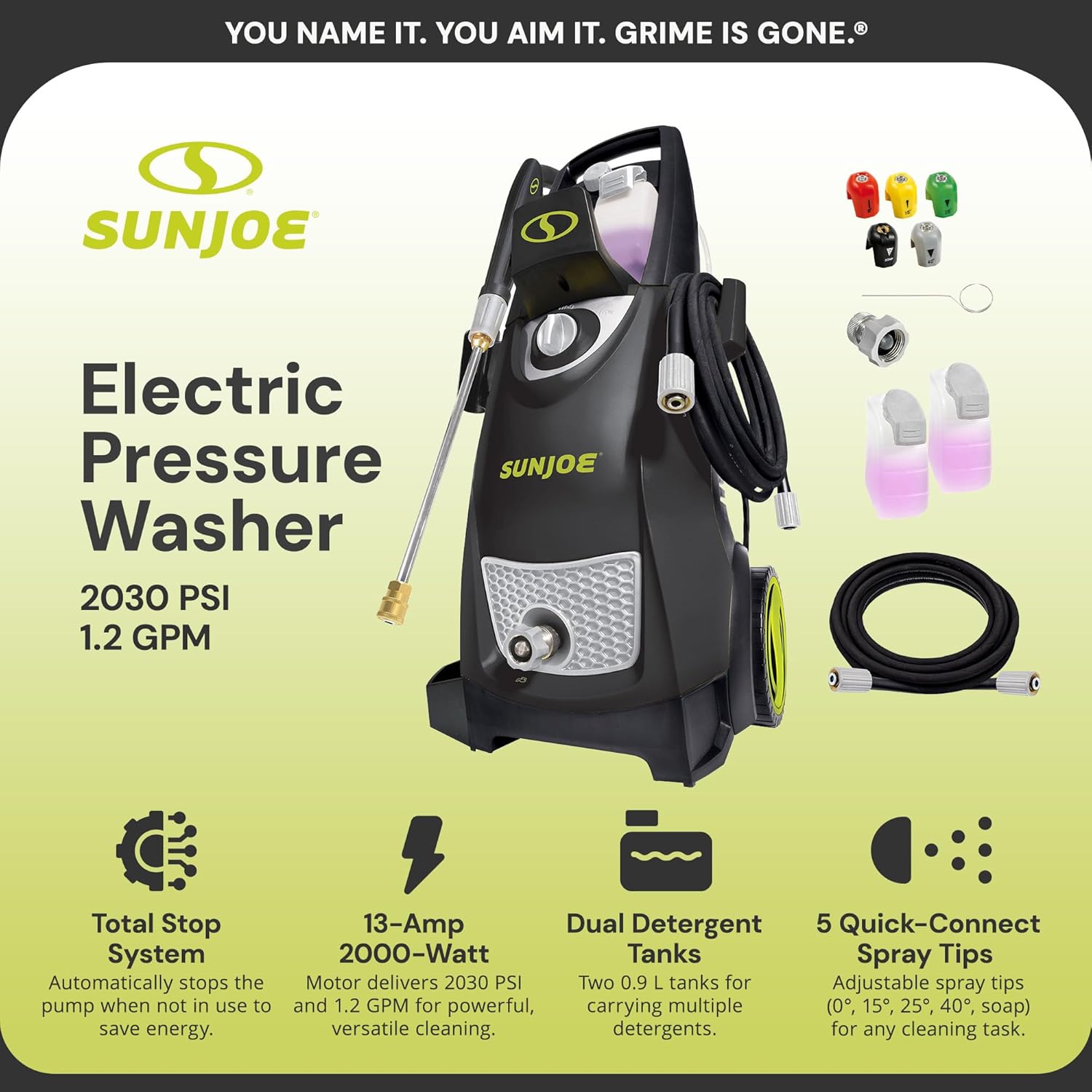 Sun Joe SPX3000 Electric Pressure Washer 2030 PSI - Real-World Performance