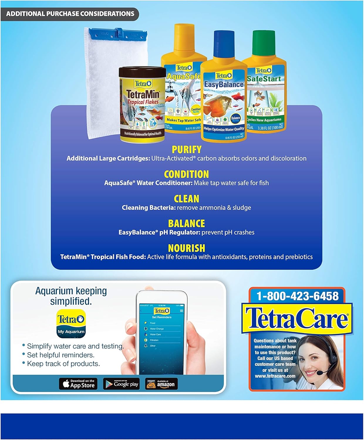 Tetra Whisper IQ Power Filter for 30 Gallon Aquarium - Final Verdict