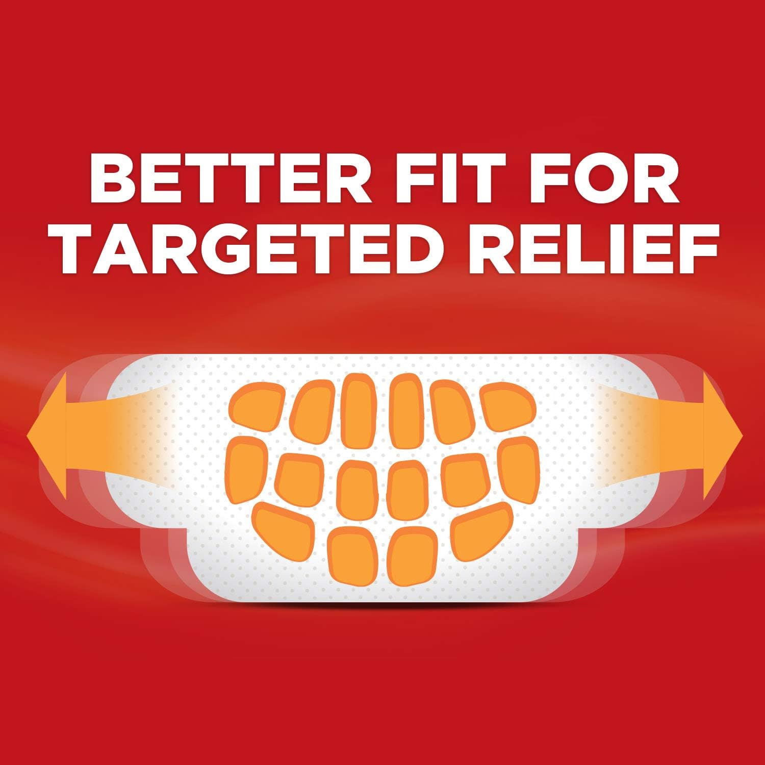 ThermaCare HeatWraps Lower Back Hip 3 Count - Design and Build Quality