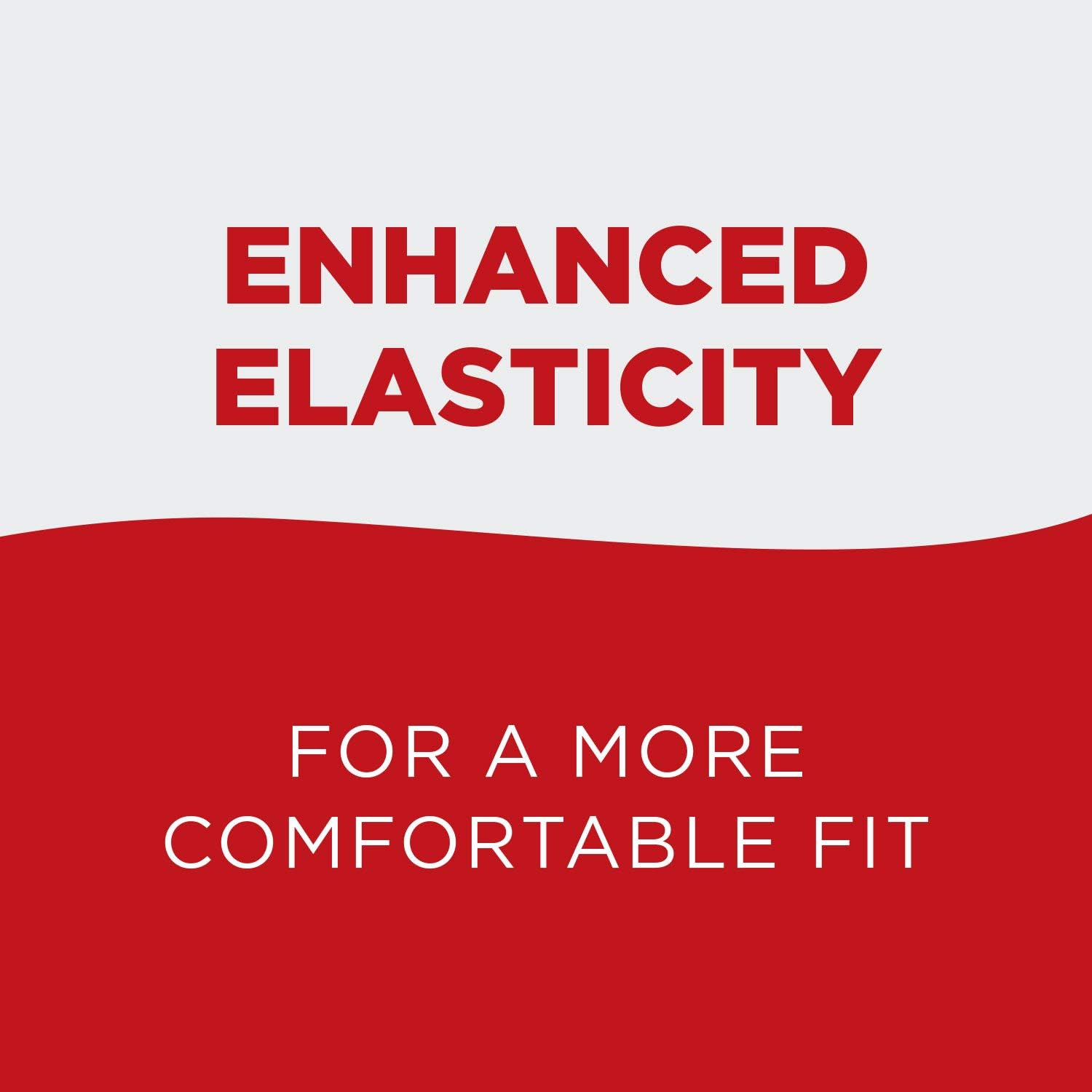 ThermaCare HeatWraps Lower Back Hip 3 Count - How It Compares