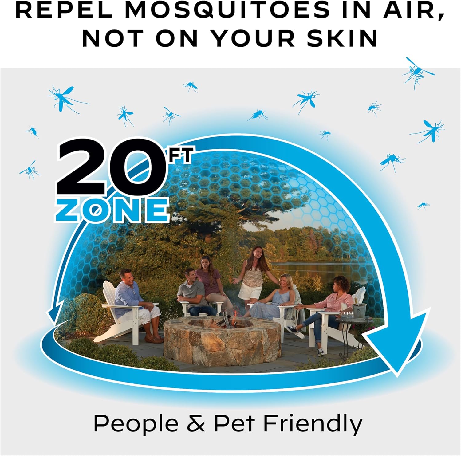 Thermacell Patio Shield Mosquito Repeller - Key Specifications