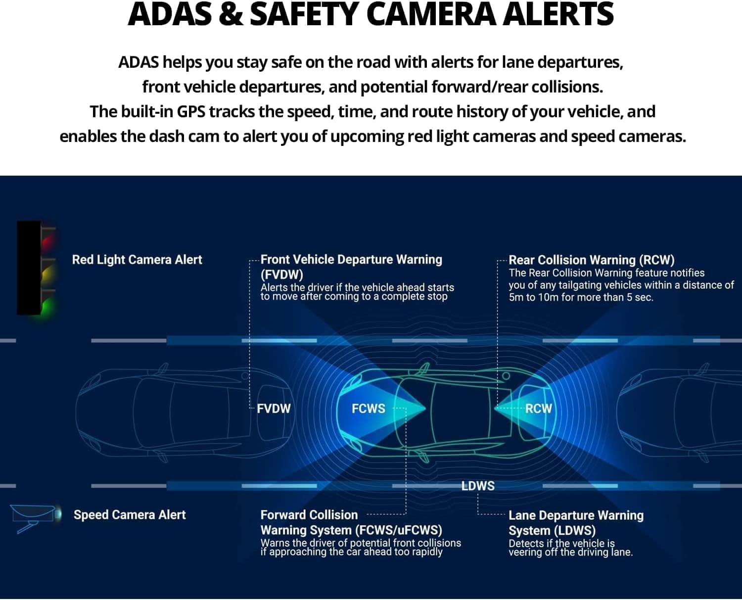 Thinkware U3000 4K Dual Dash Cam Front Rear - Is It Worth the Price?